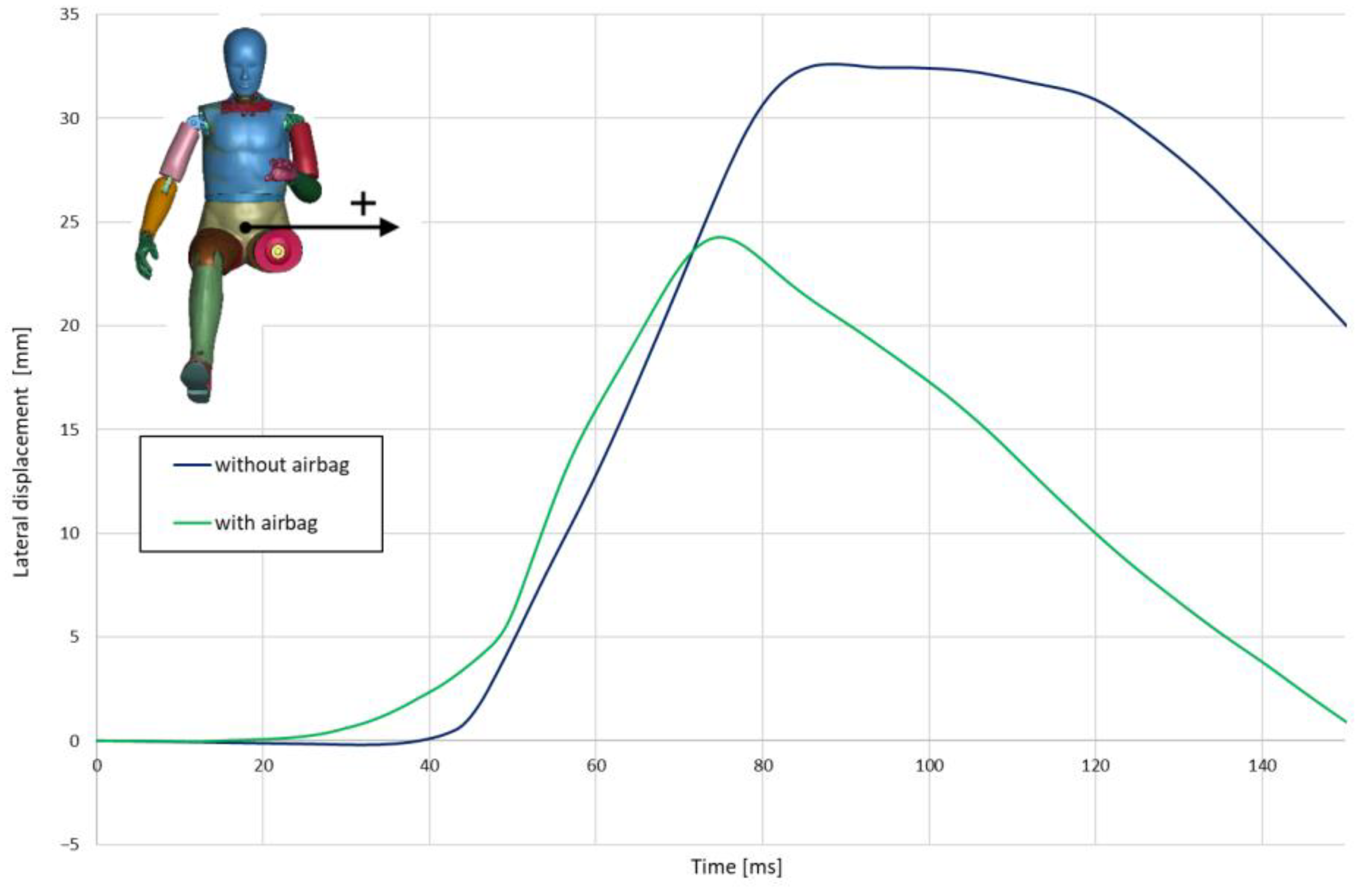 Materials 15 07956 g006