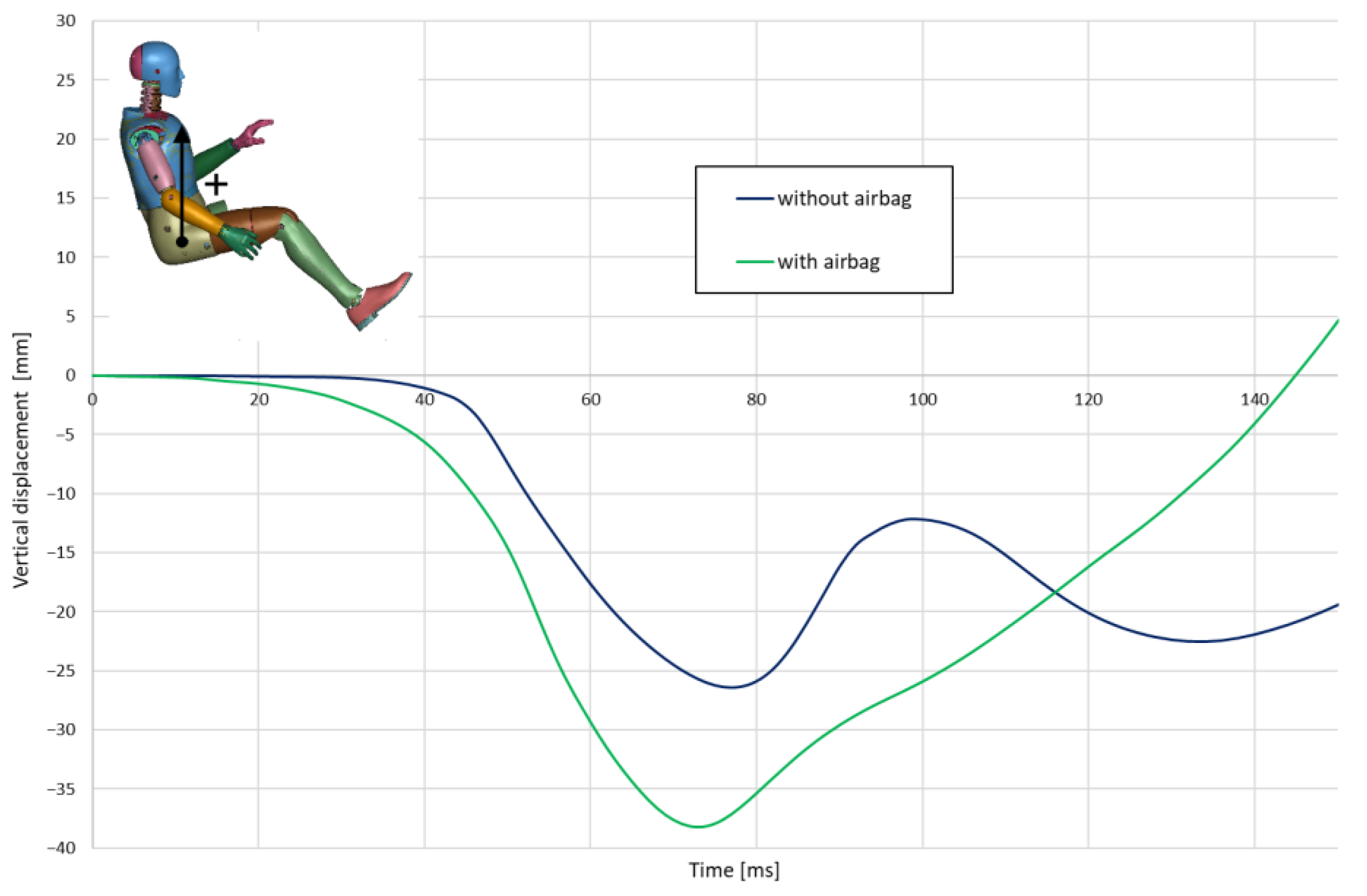 Materials 15 07956 g007