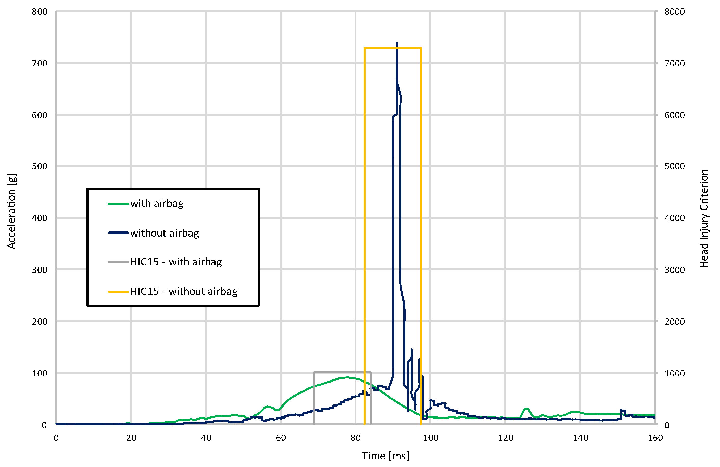 Materials 15 07956 g008