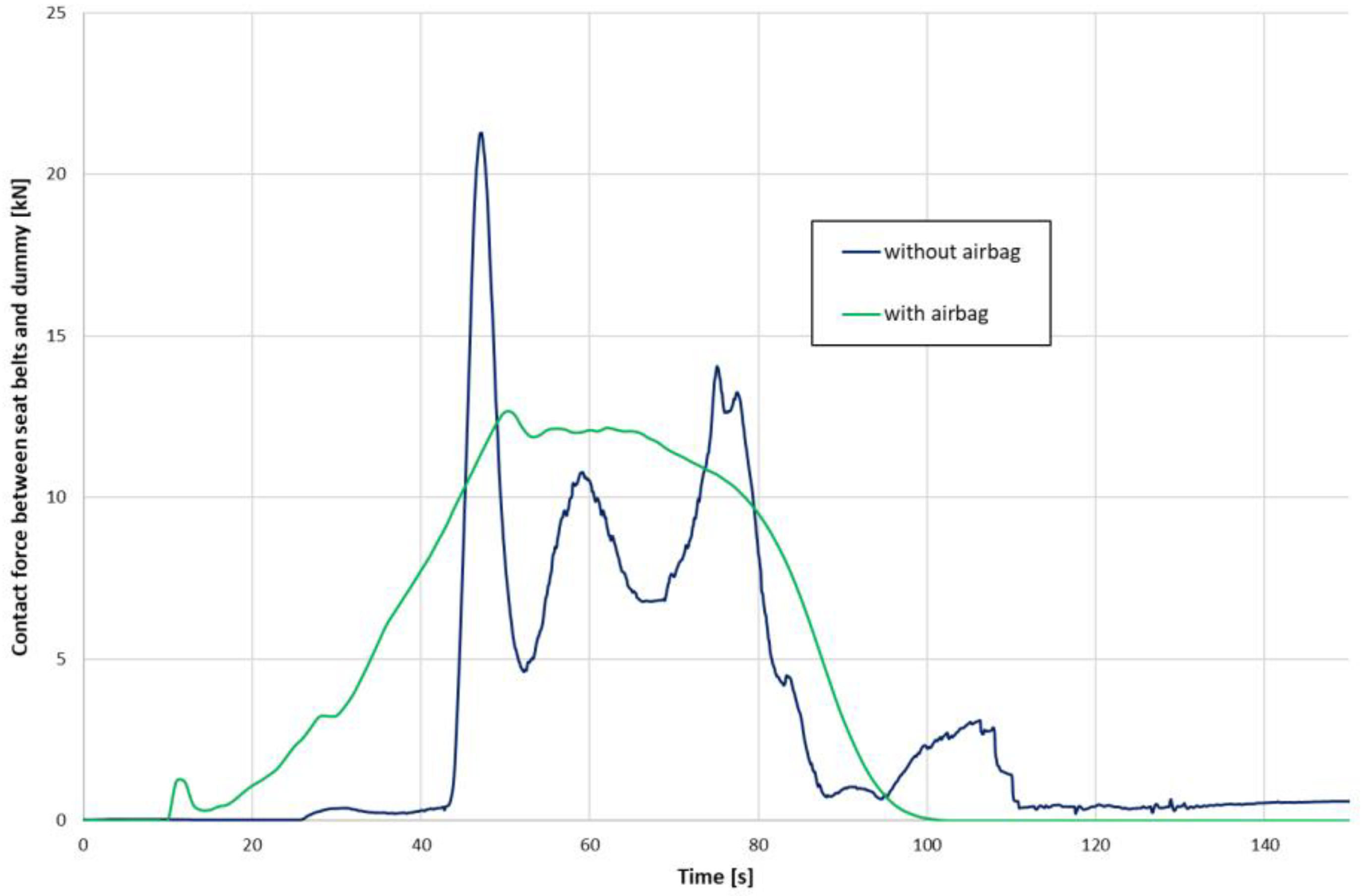 Materials 15 07956 g009