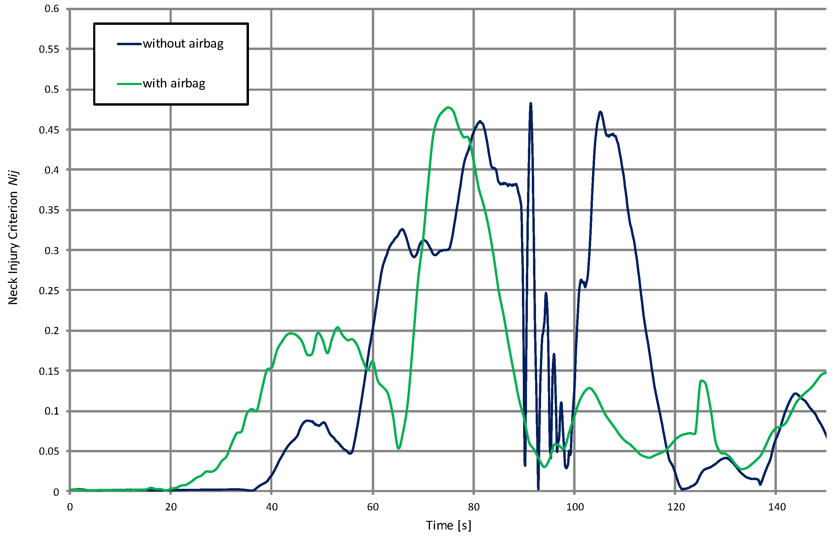 Materials 15 07956 g010