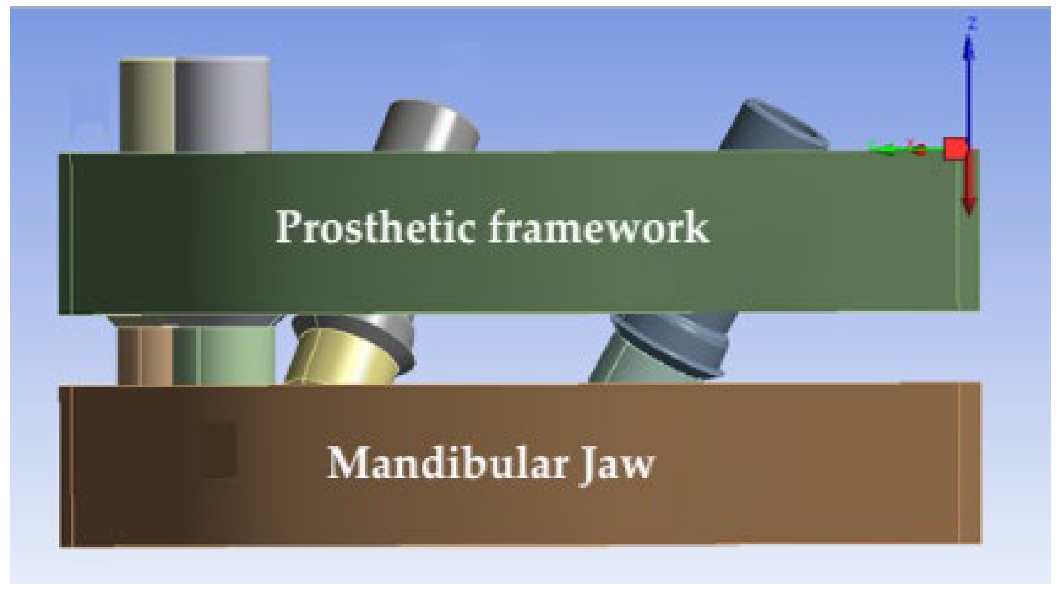 Materials 15 07963 g003 Materials 15 07963 g003