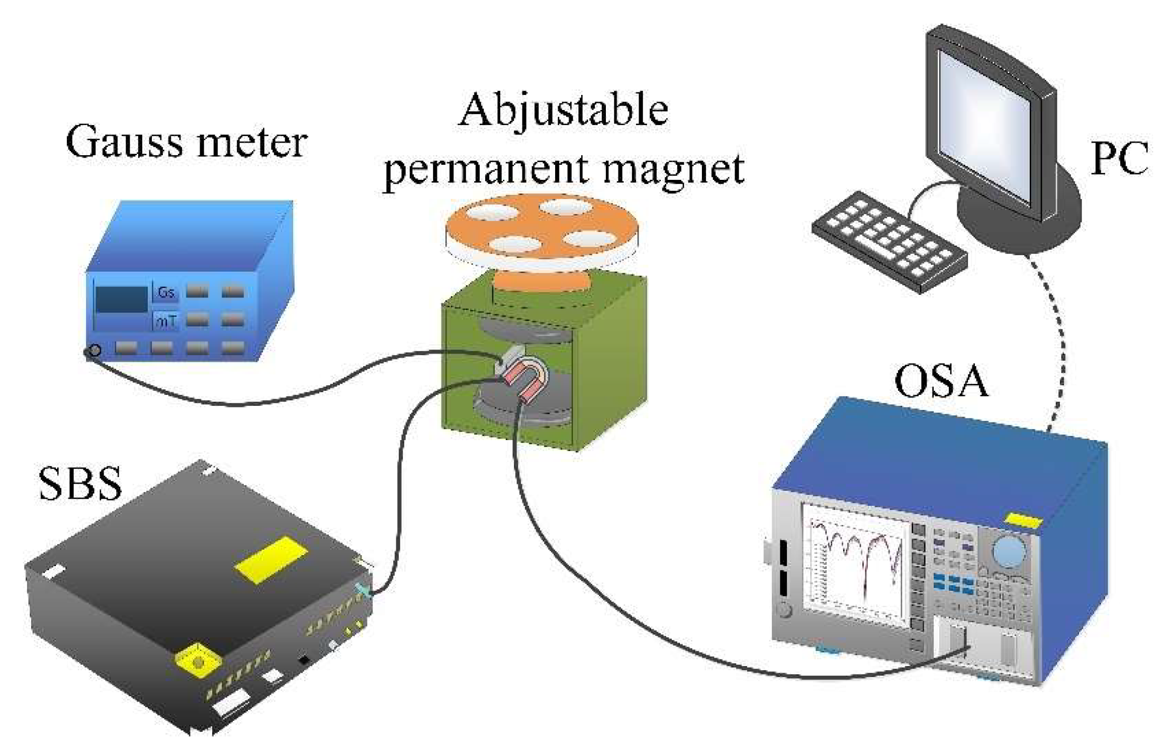 Materials 15 07966 g002