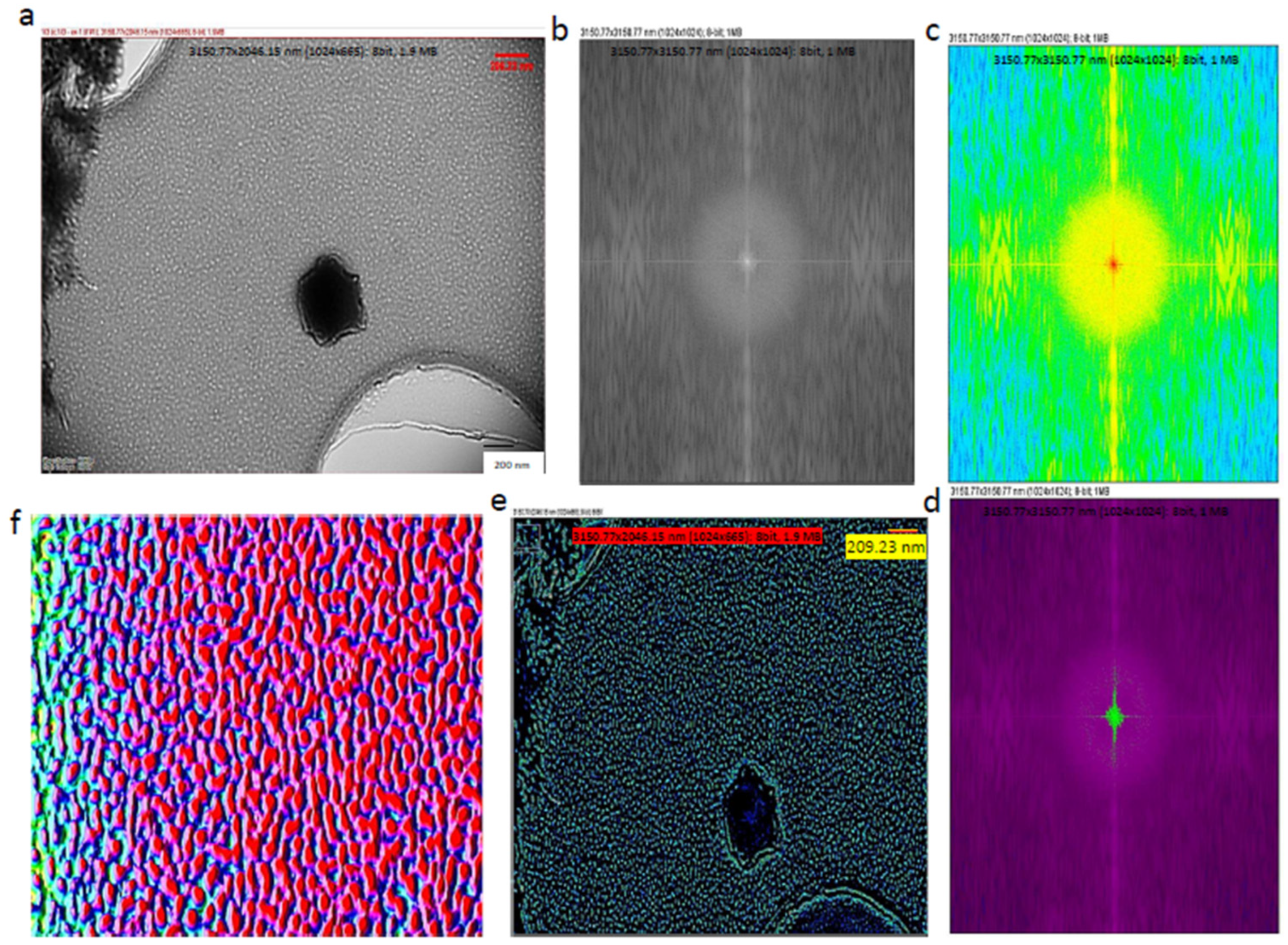 Materials 15 07967 g004