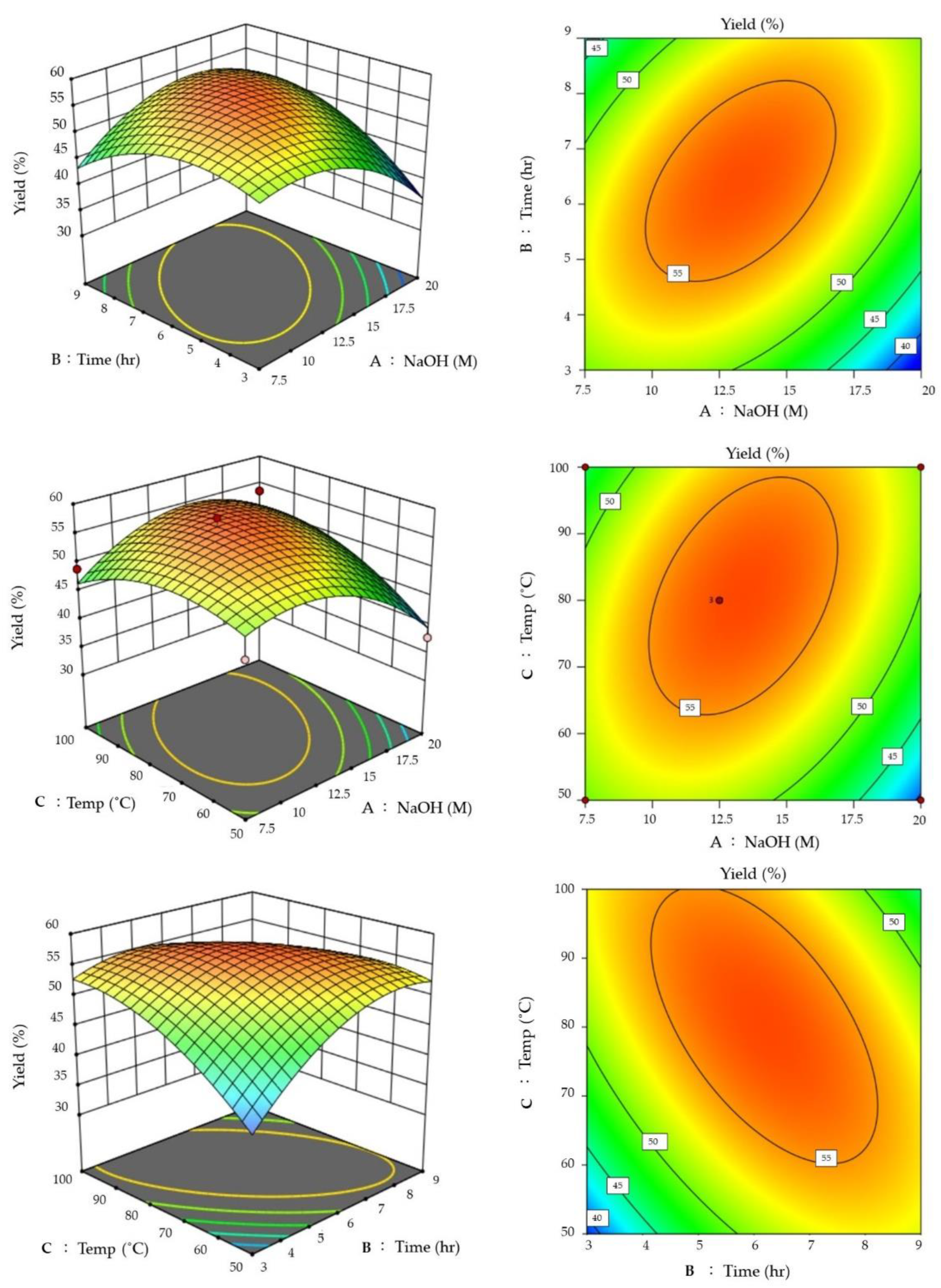 Materials 15 07969 g002 Materials 15 07969 g002