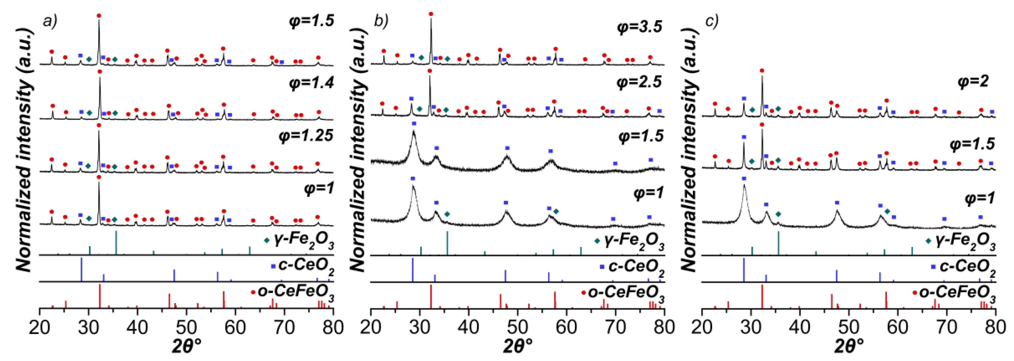 Materials 15 07970 g003 Materials 15 07970 g003