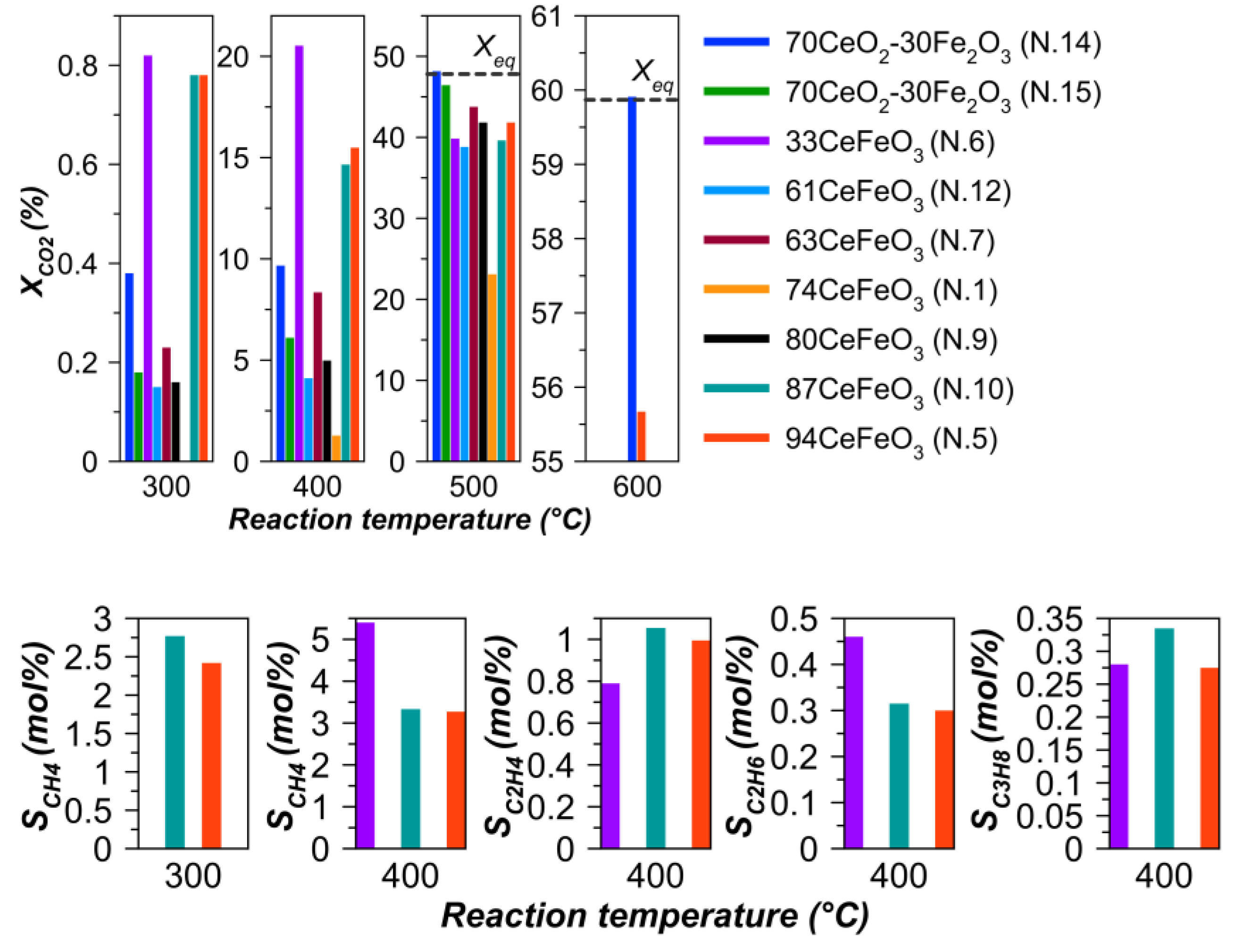 Materials 15 07970 g008 Materials 15 07970 g008