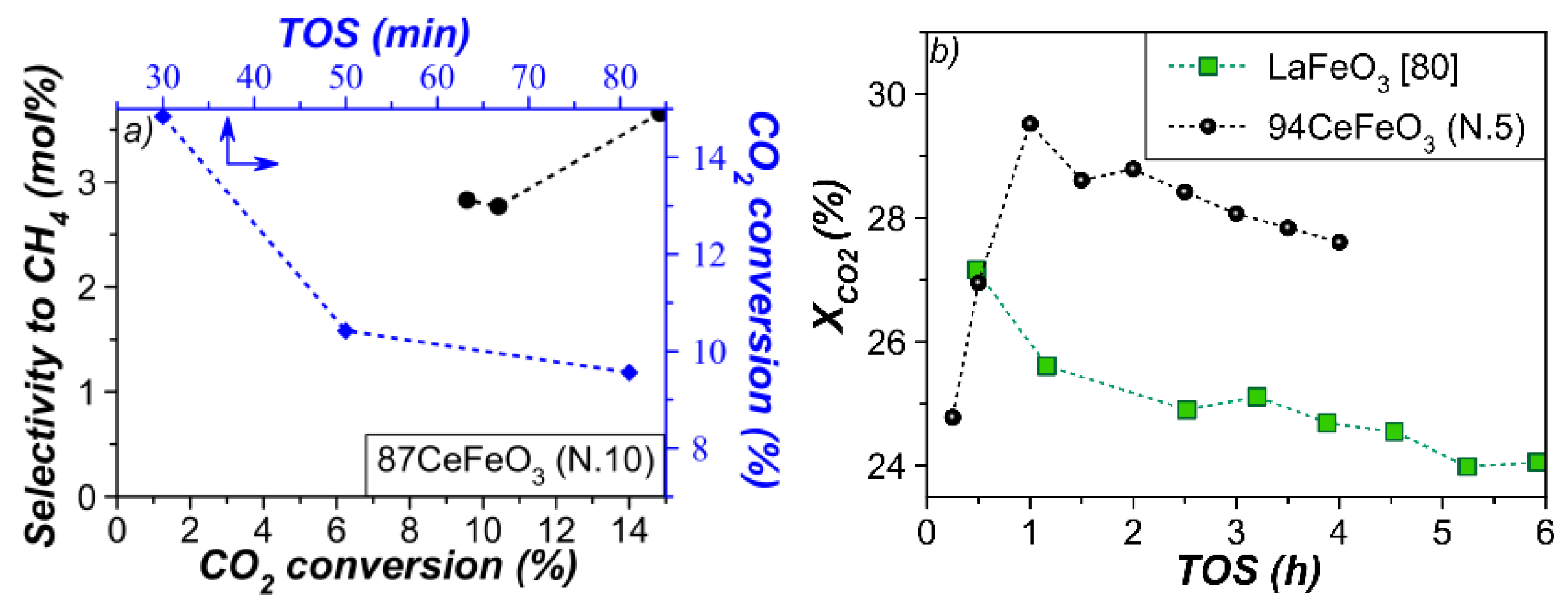 Materials 15 07970 g010 Materials 15 07970 g010