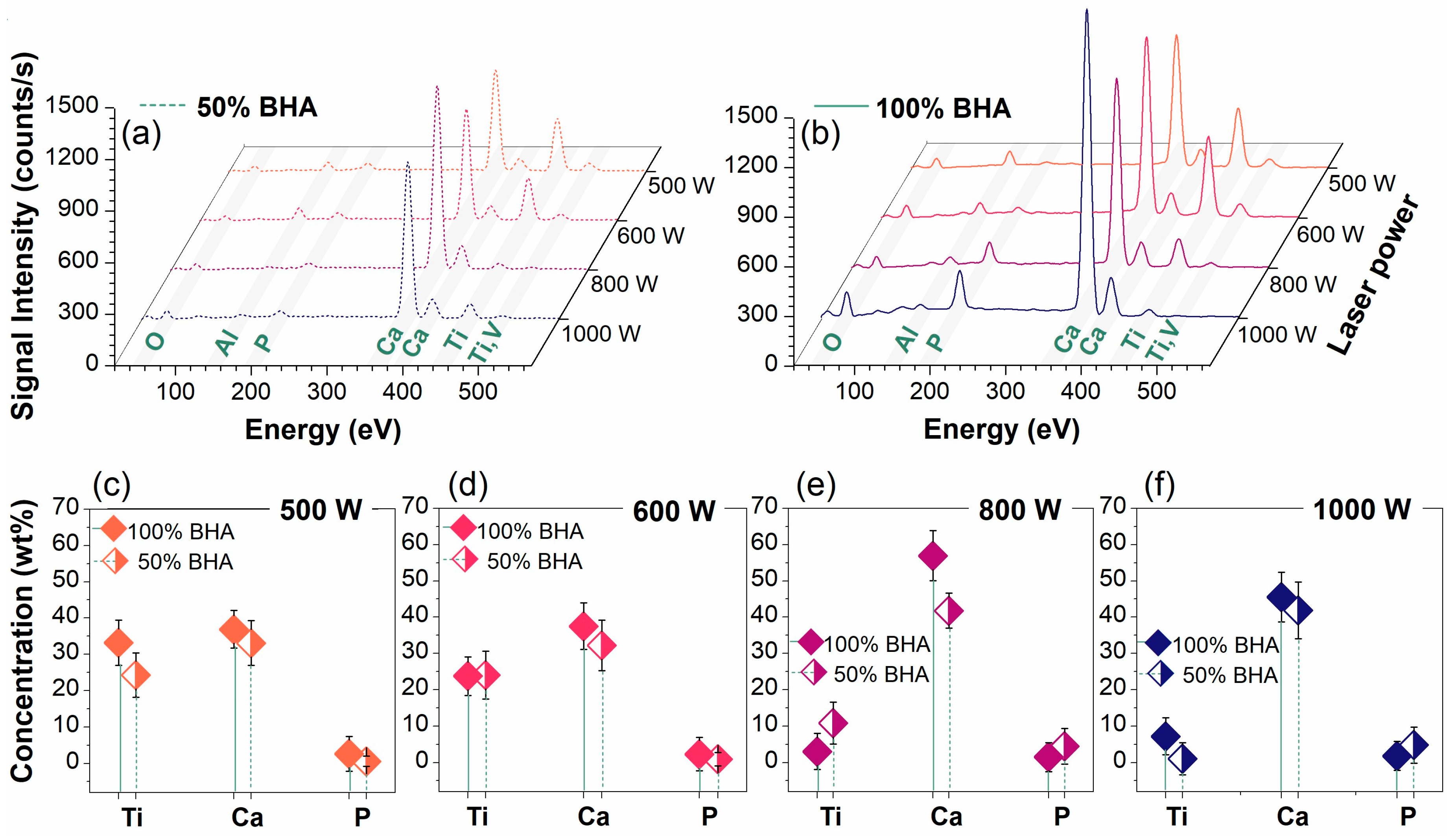 Materials 15 07971 g001