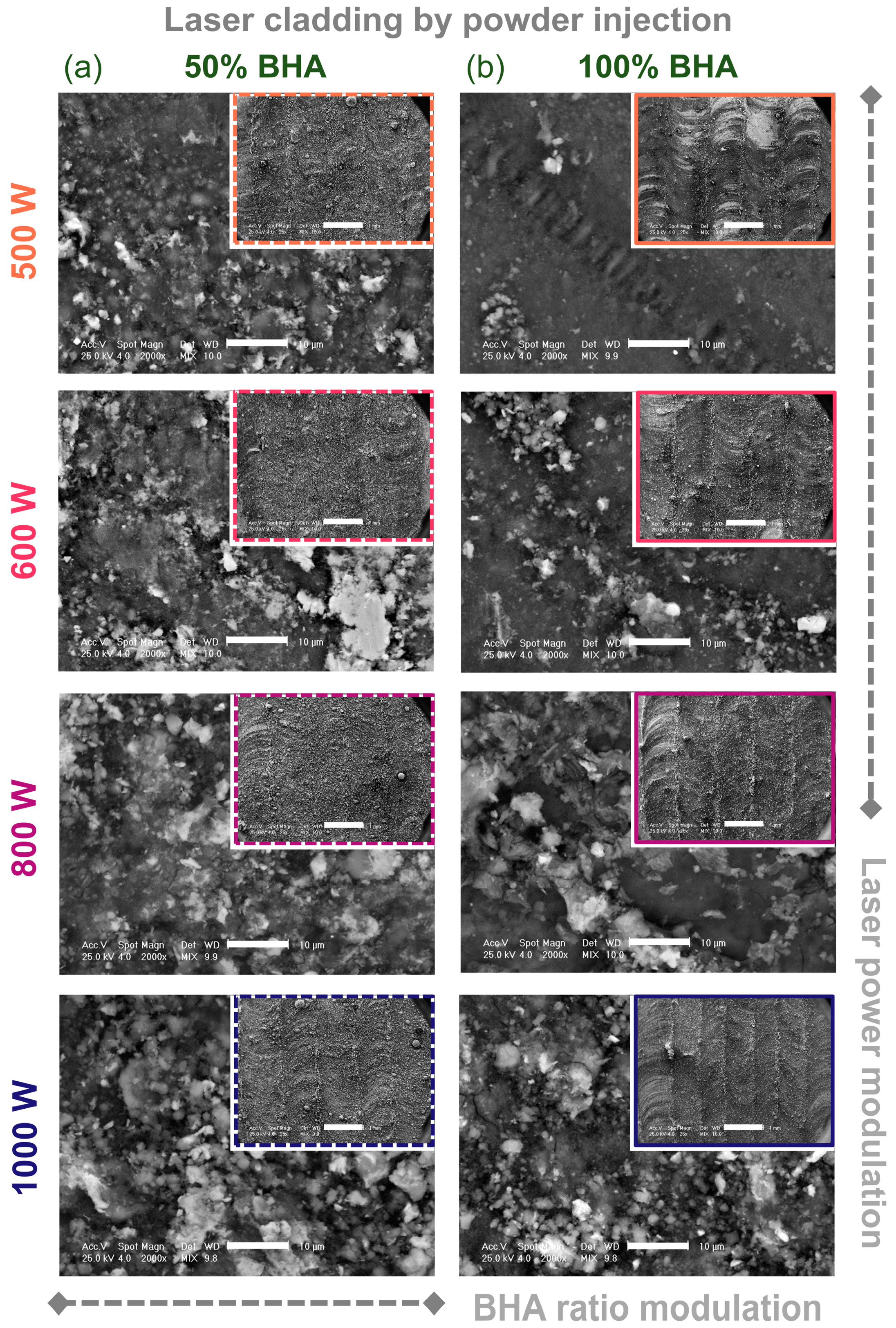 Materials 15 07971 g004