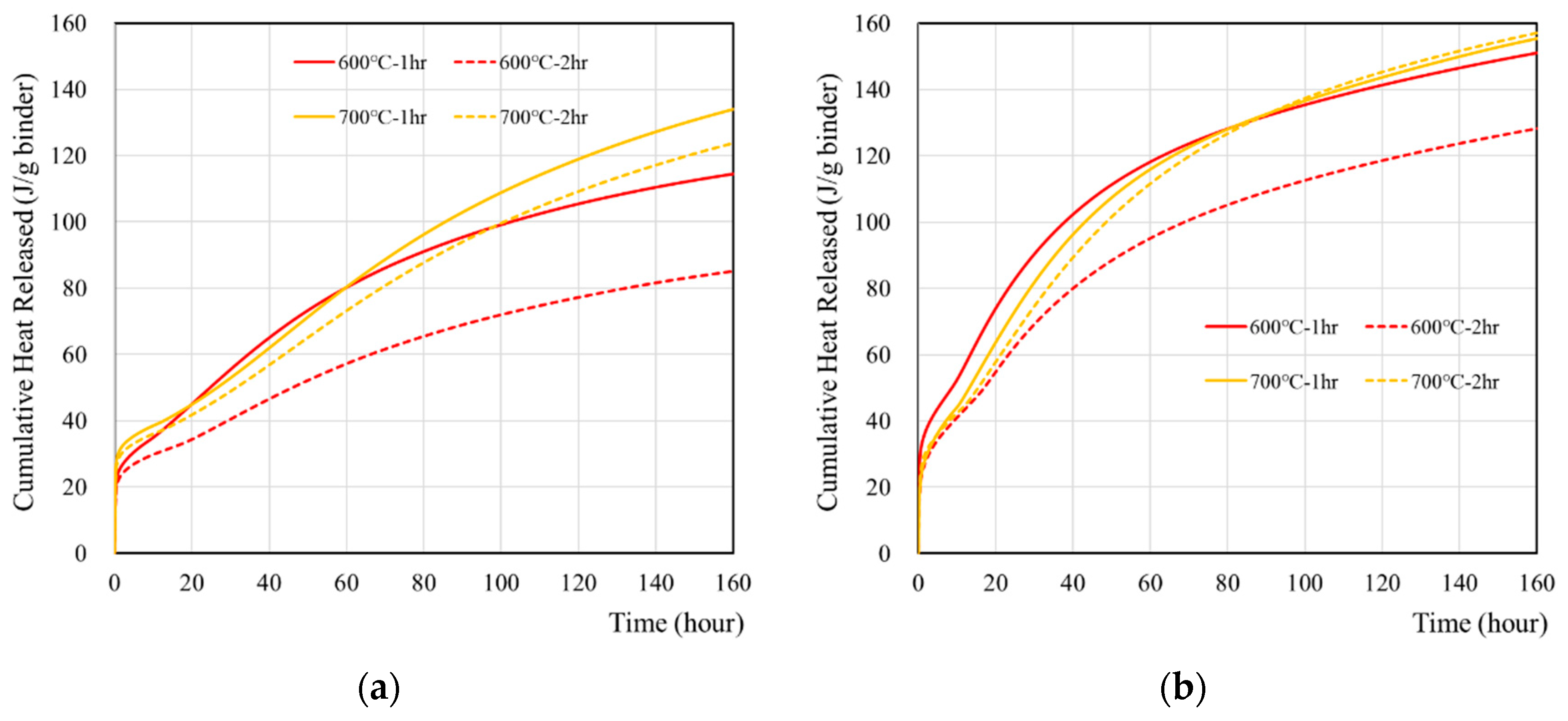 Materials 15 07972 g003