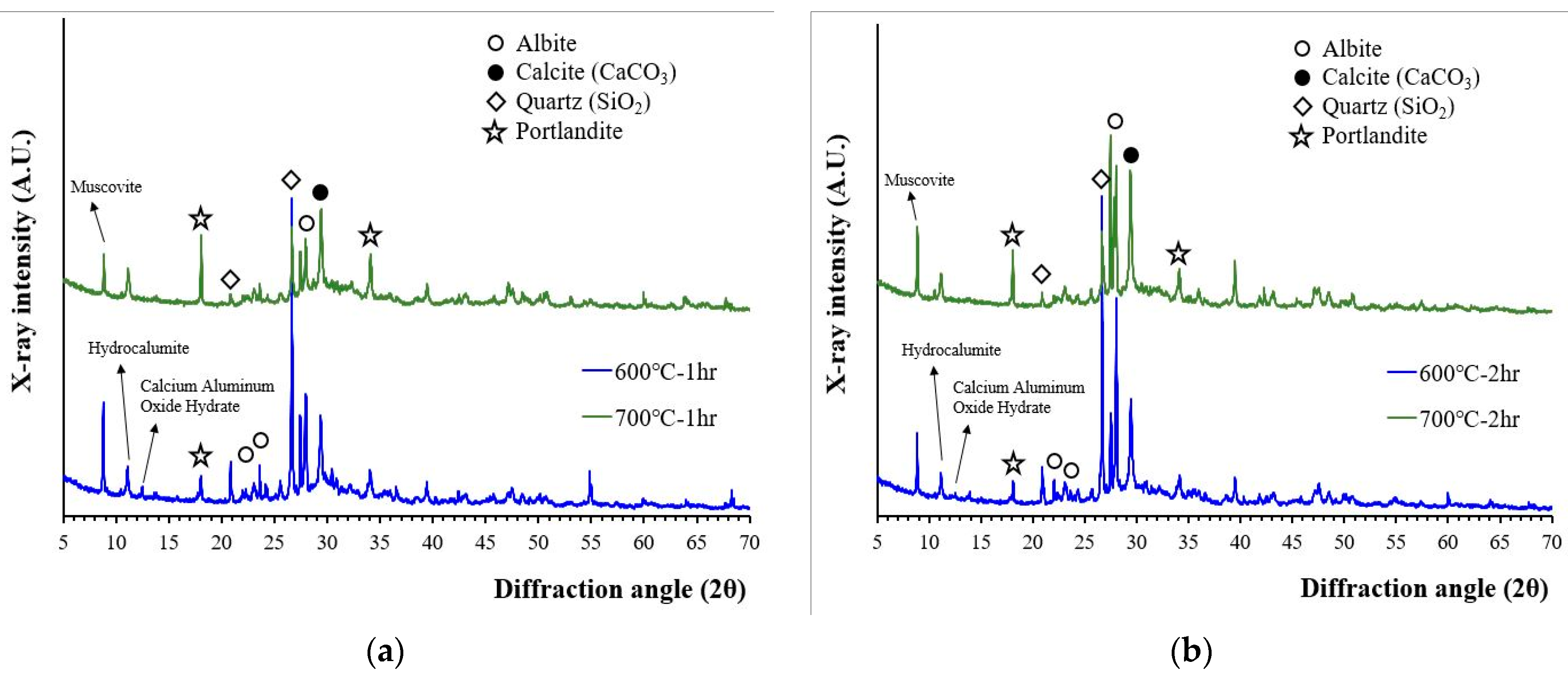 Materials 15 07972 g004