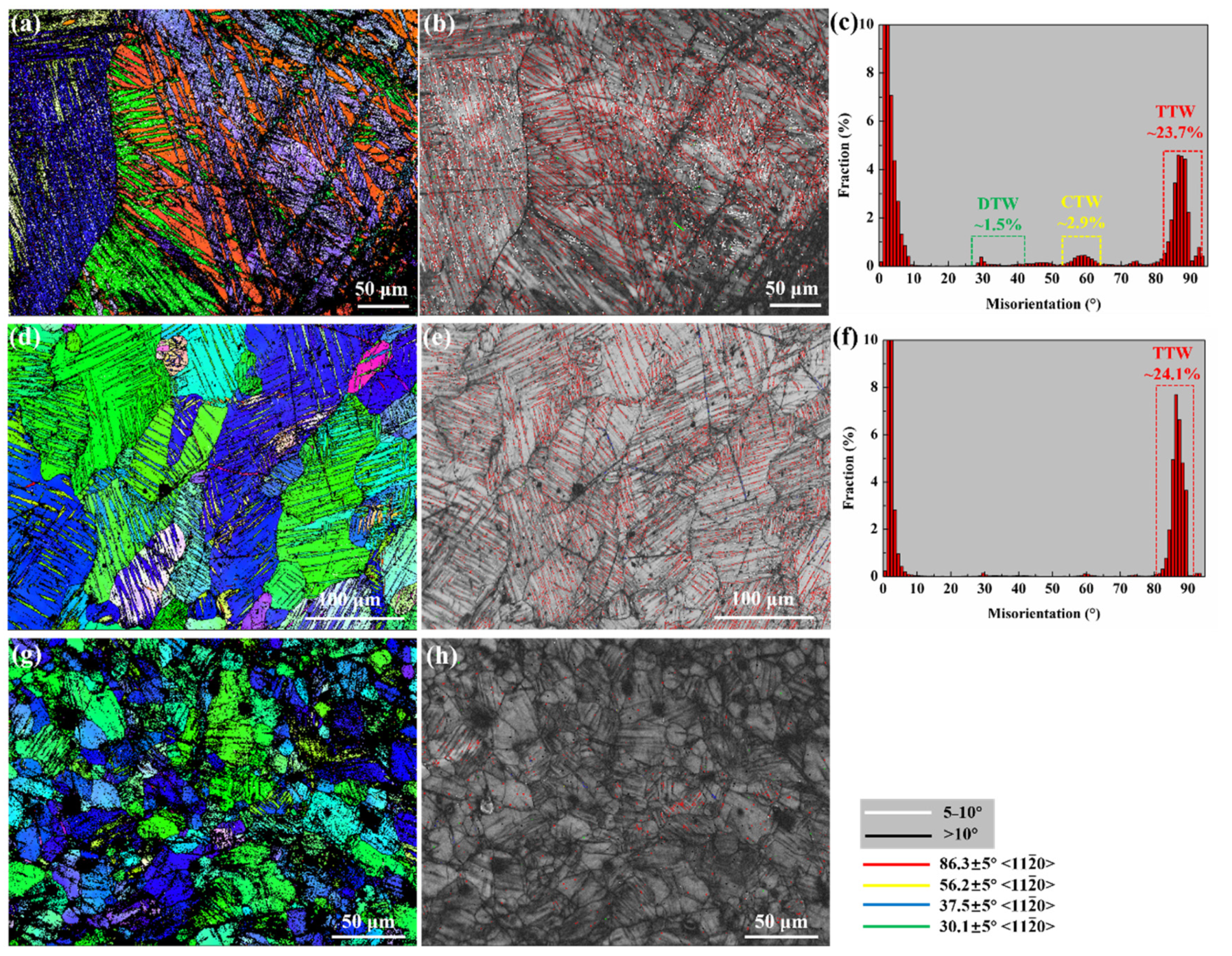 Materials 15 07979 g003