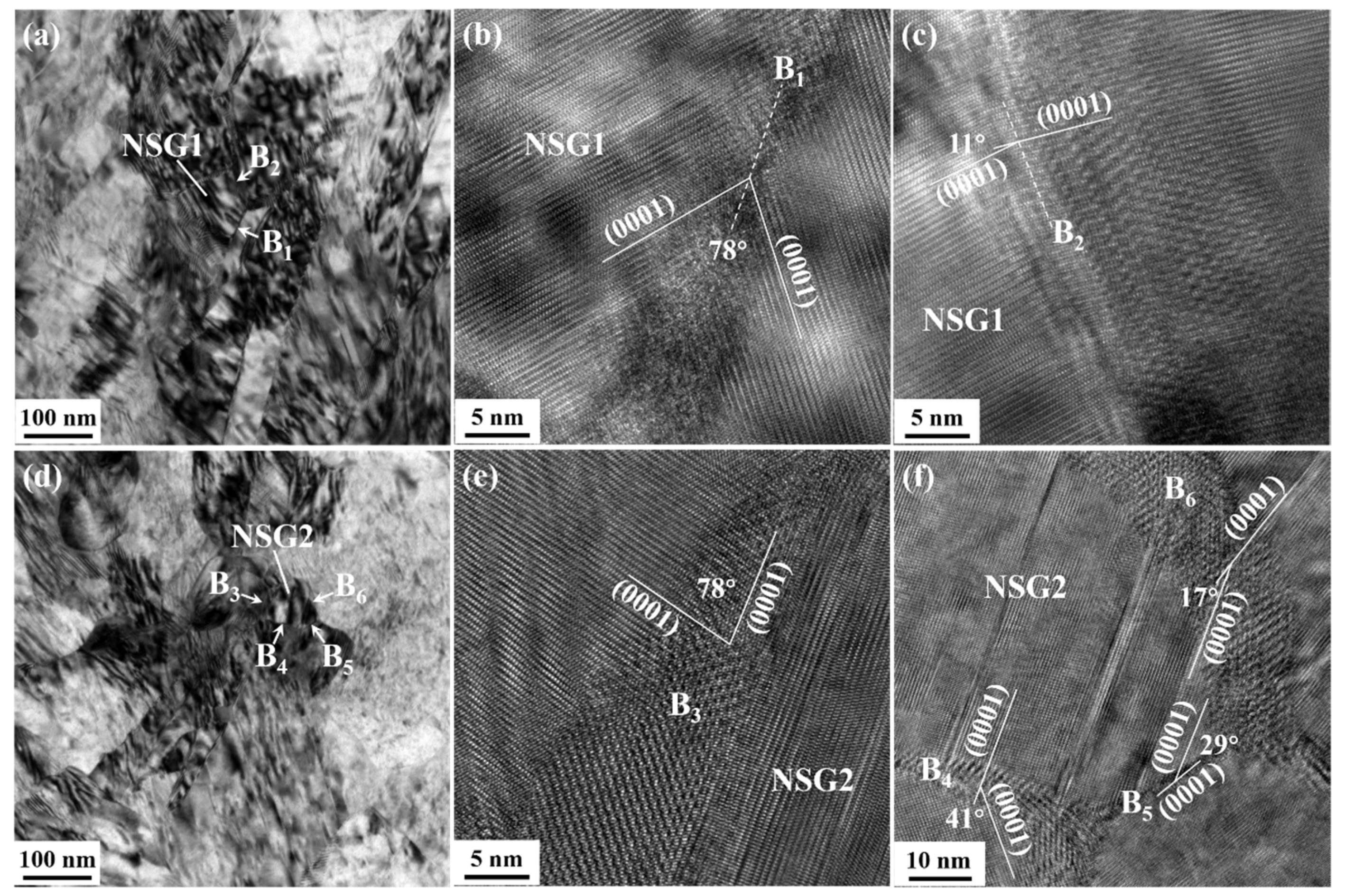 Materials 15 07979 g006