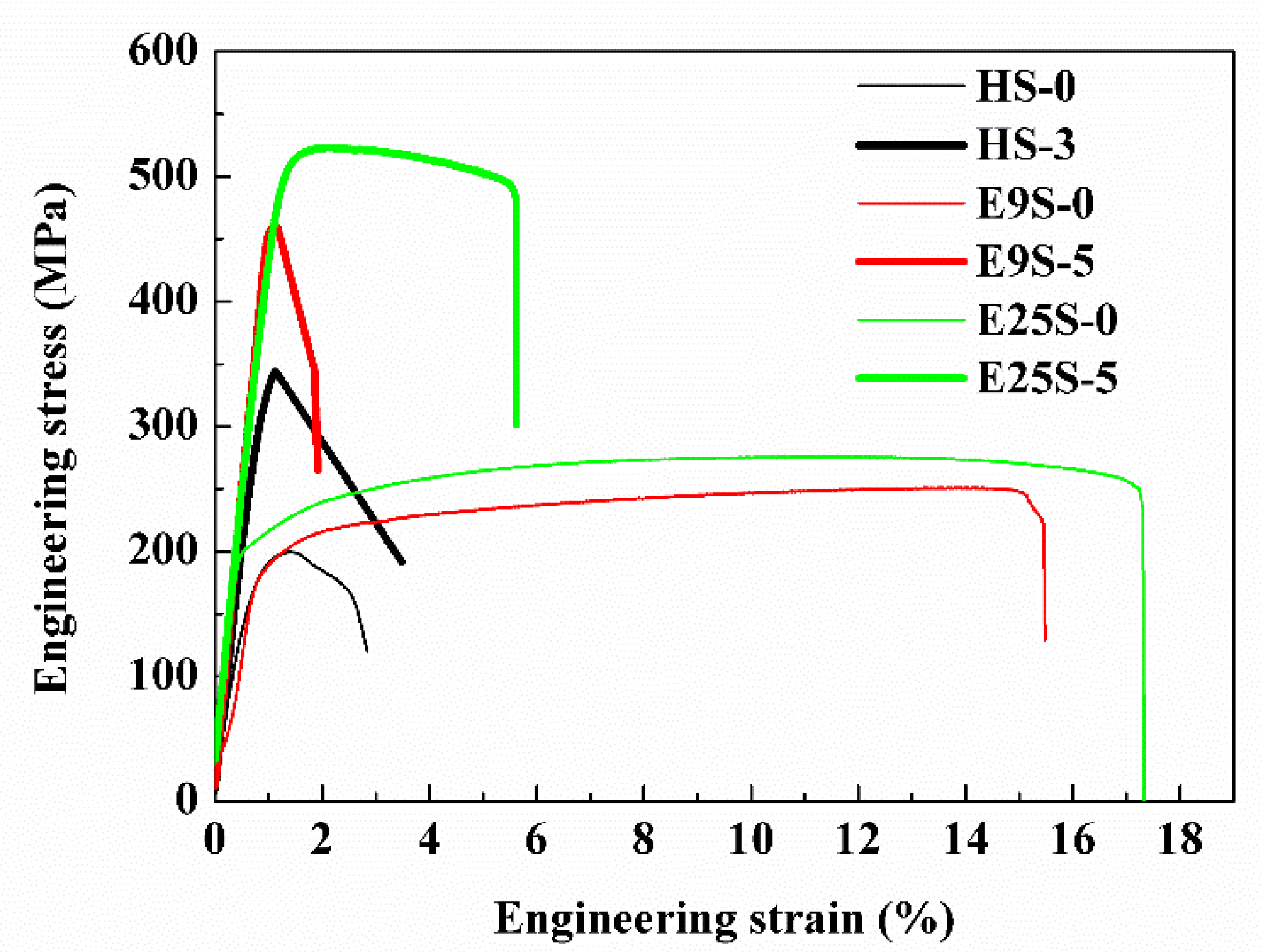 Materials 15 07979 g010