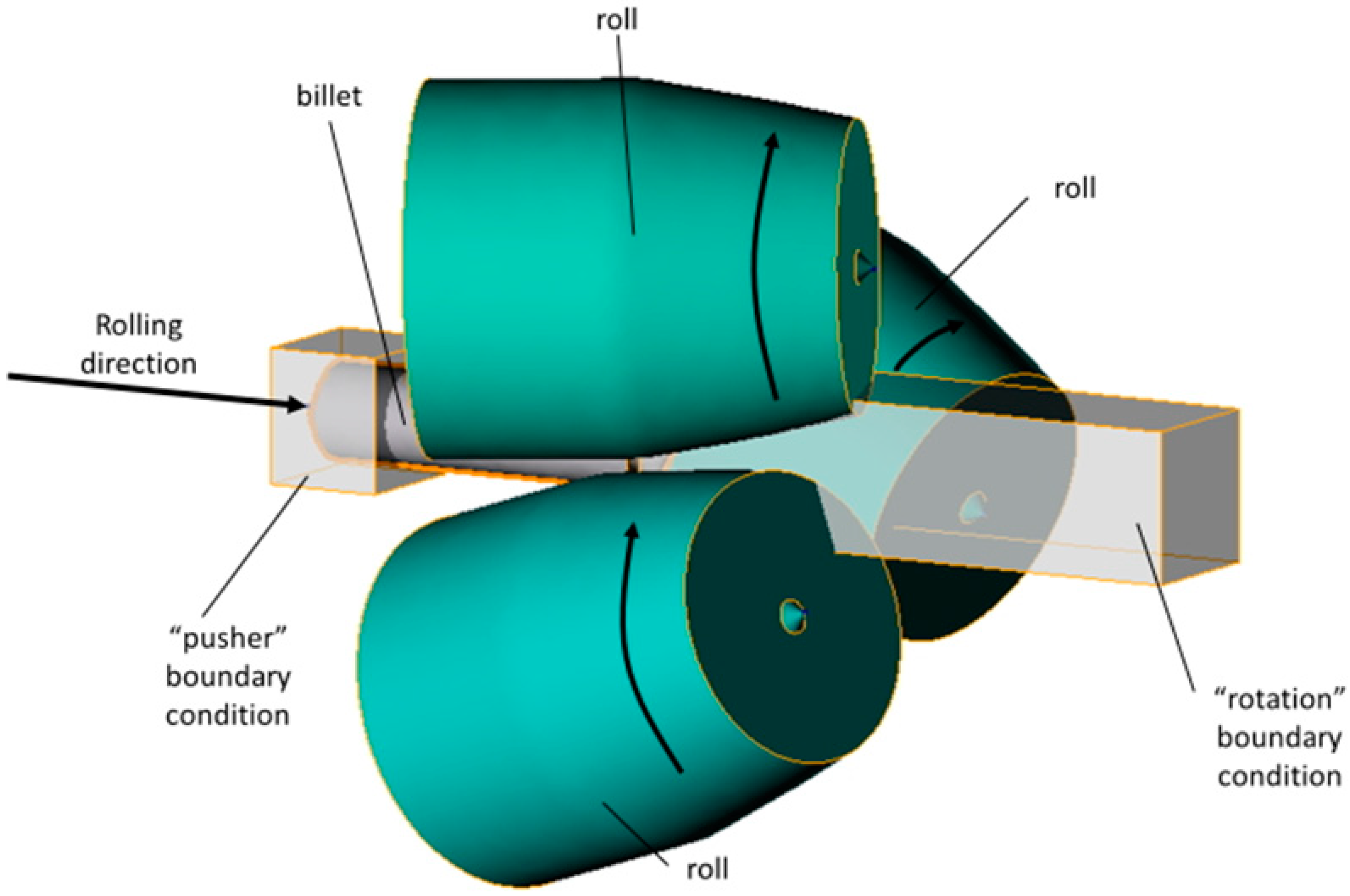 Materials 15 07980 g001