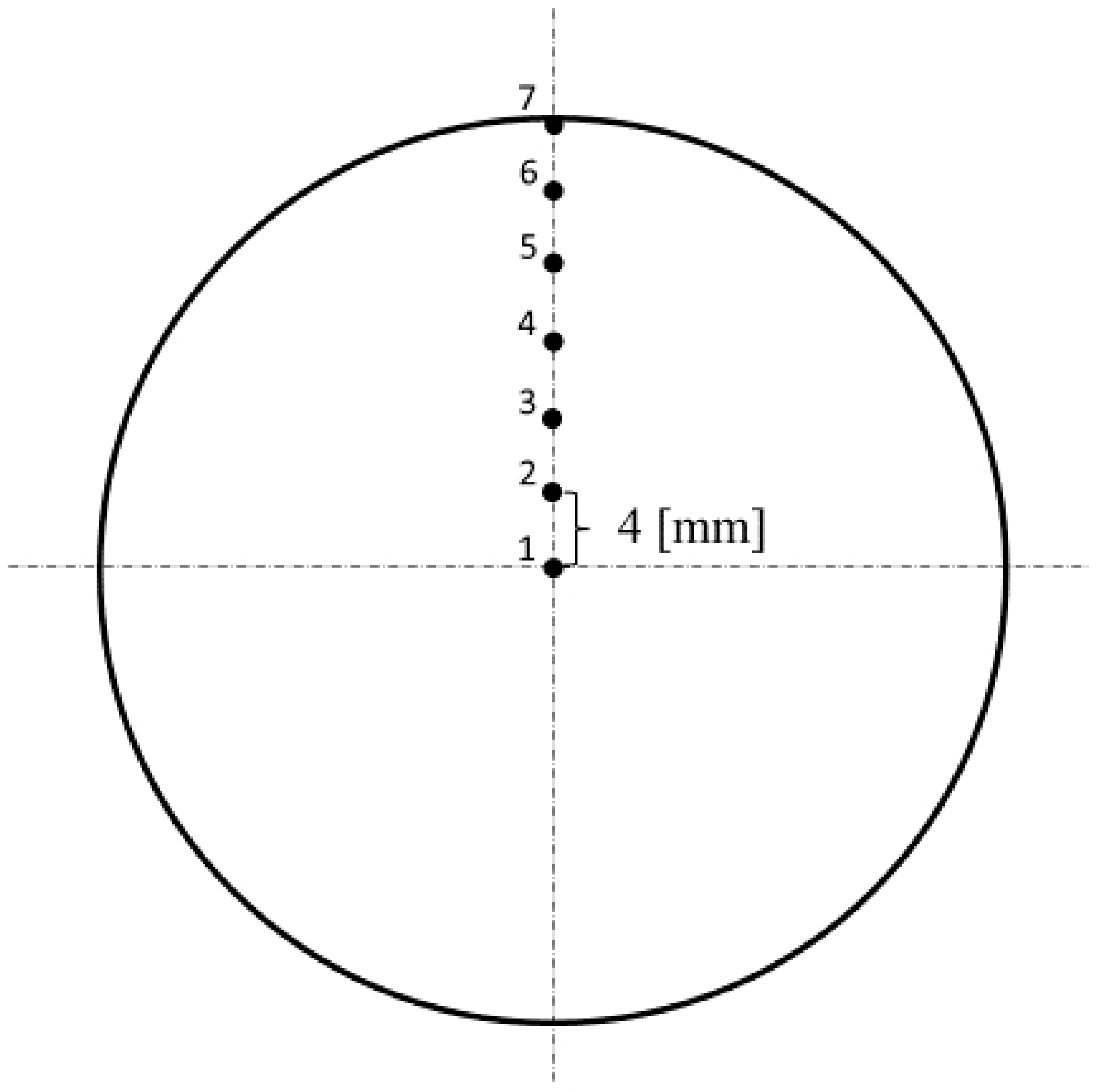 Materials 15 07980 g003