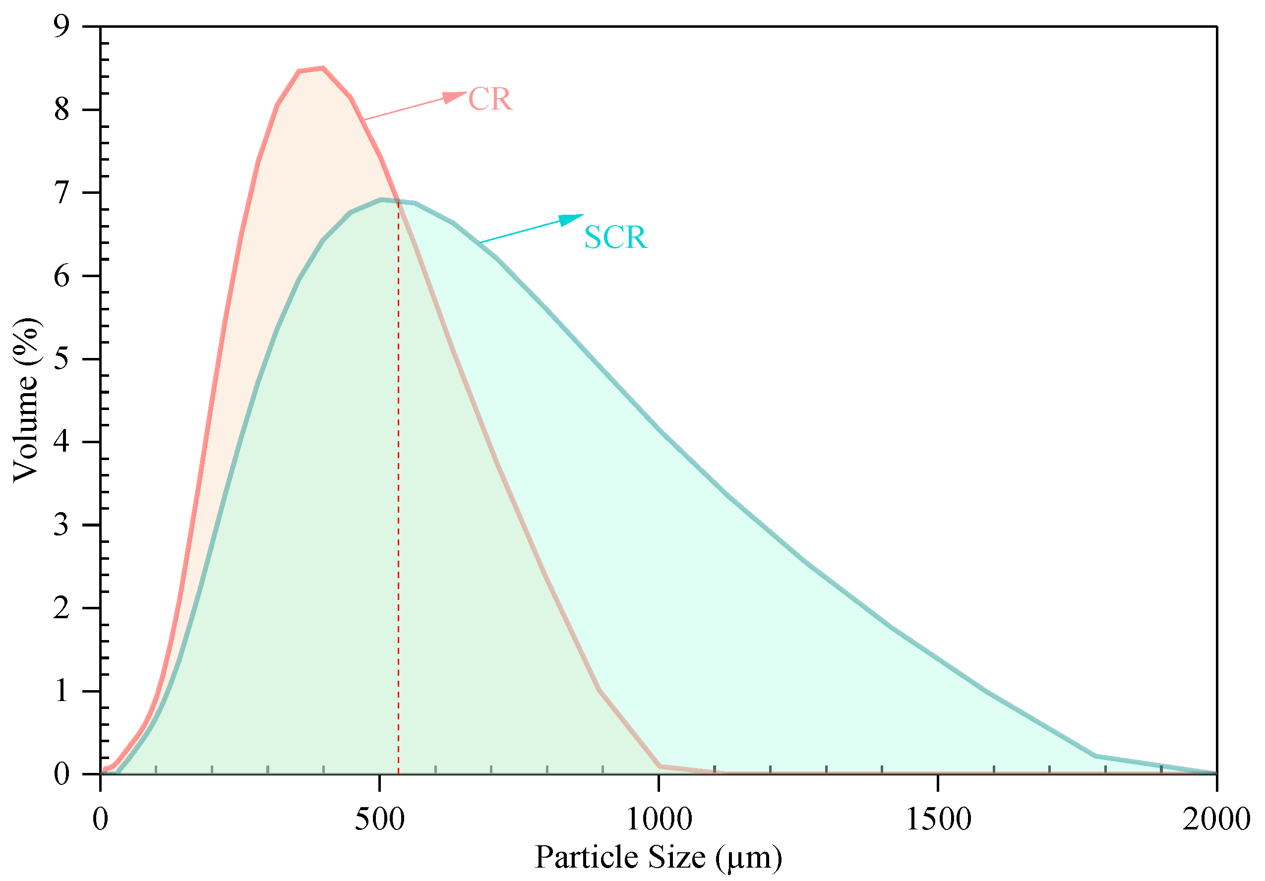 Materials 15 07987 g011 Materials 15 07987 g011