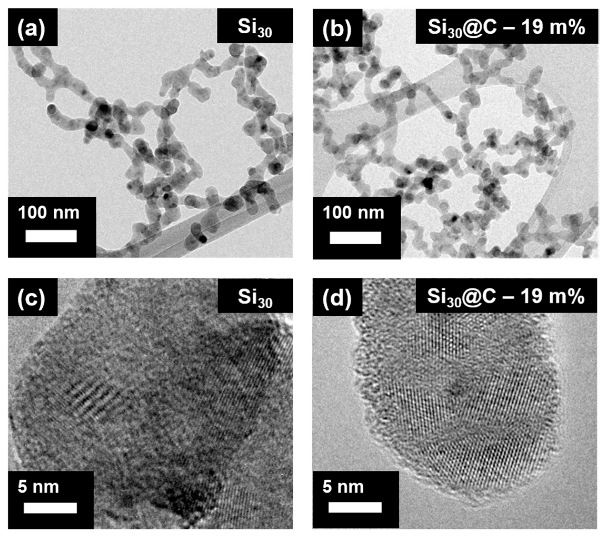 Materials 15 07990 g001 Materials 15 07990 g001