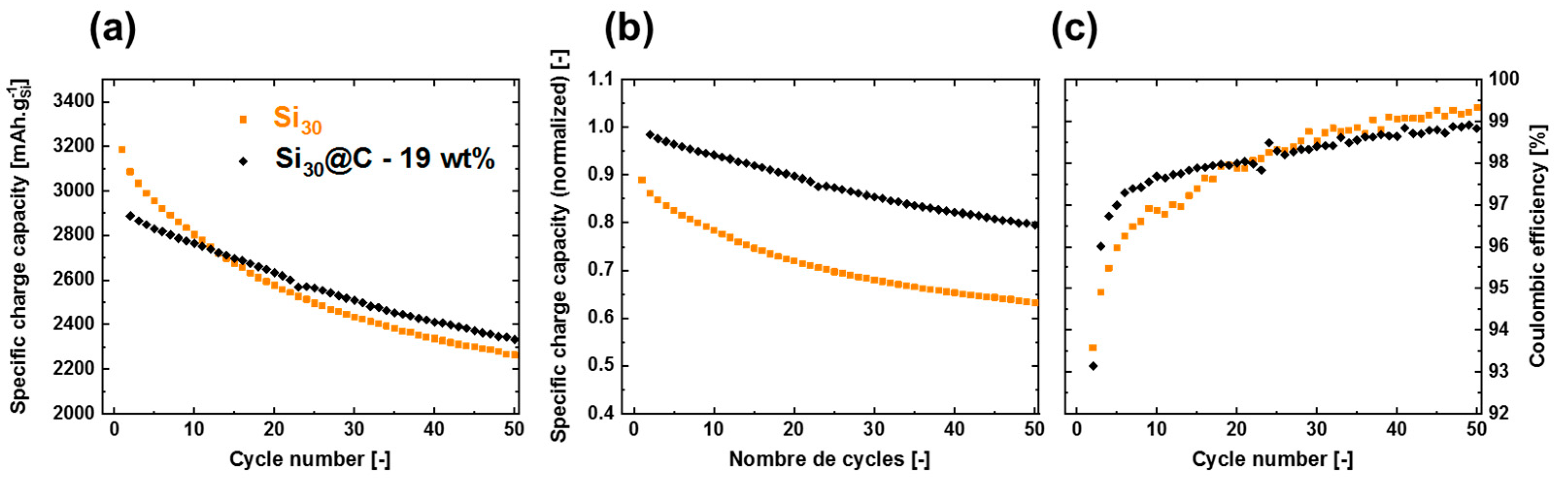 Materials 15 07990 g003 Materials 15 07990 g003
