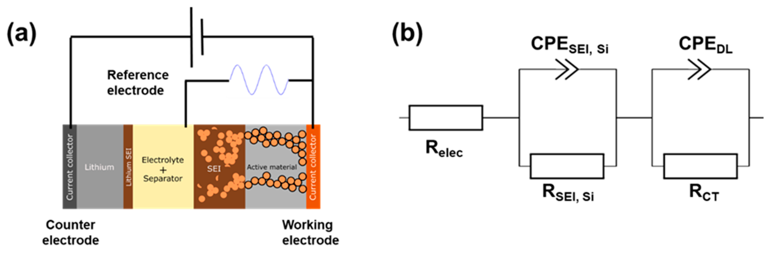 Materials 15 07990 g004 Materials 15 07990 g004