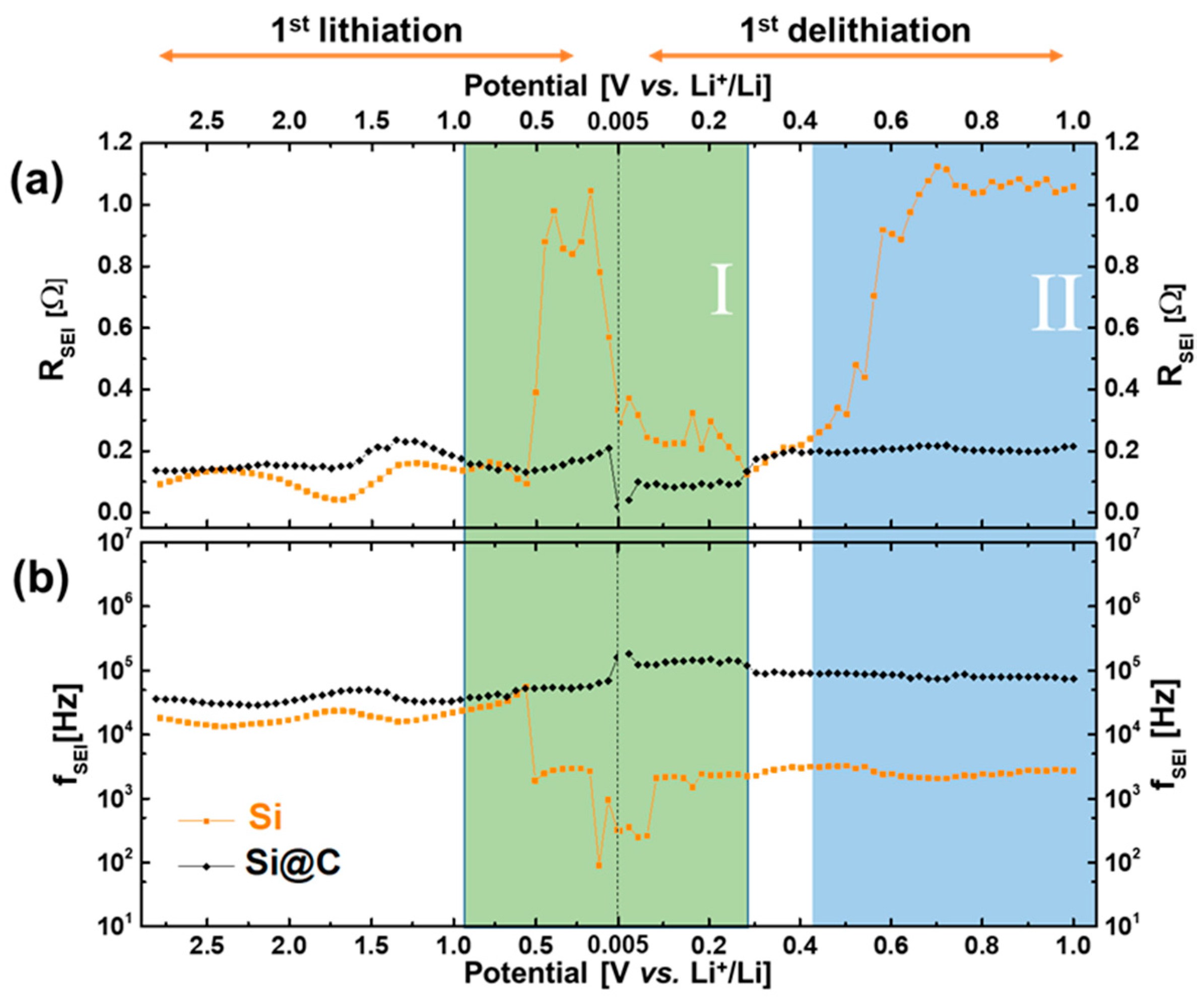 Materials 15 07990 g005 Materials 15 07990 g005