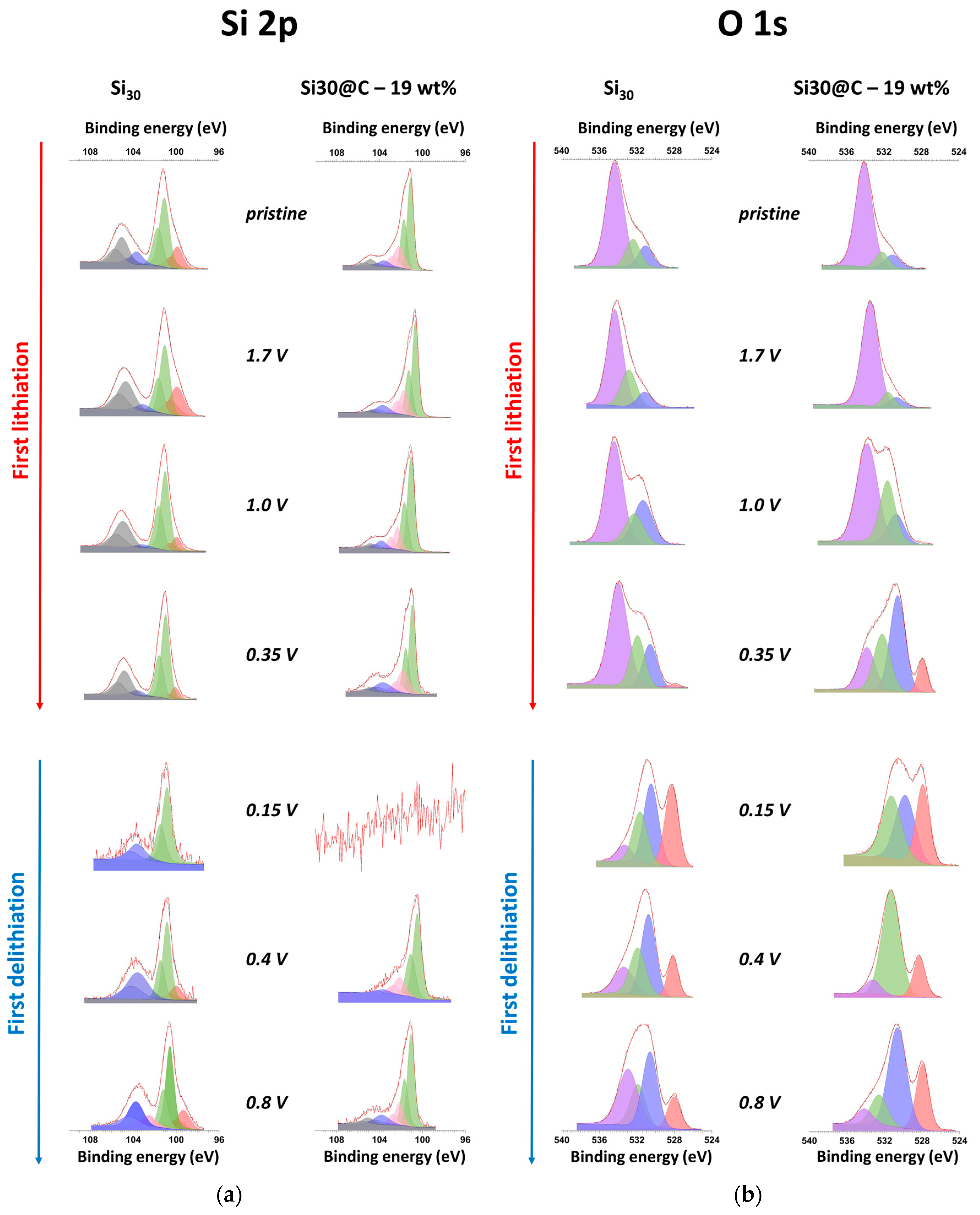 Materials 15 07990 g008 Materials 15 07990 g008