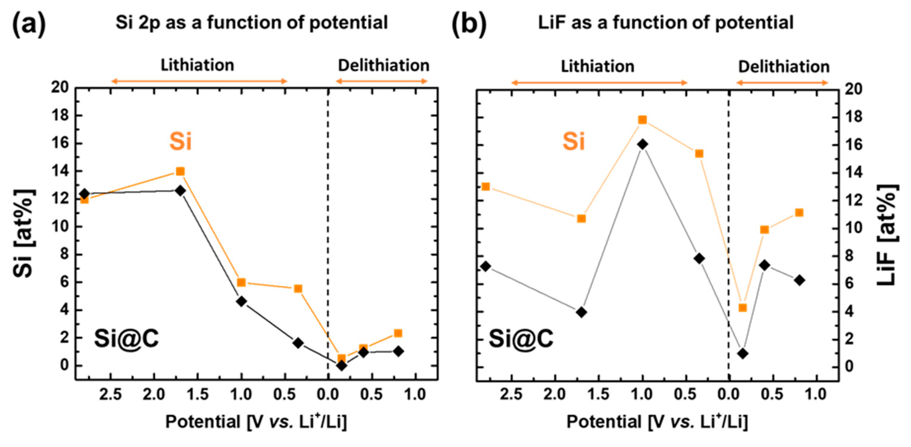 Materials 15 07990 g009 Materials 15 07990 g009