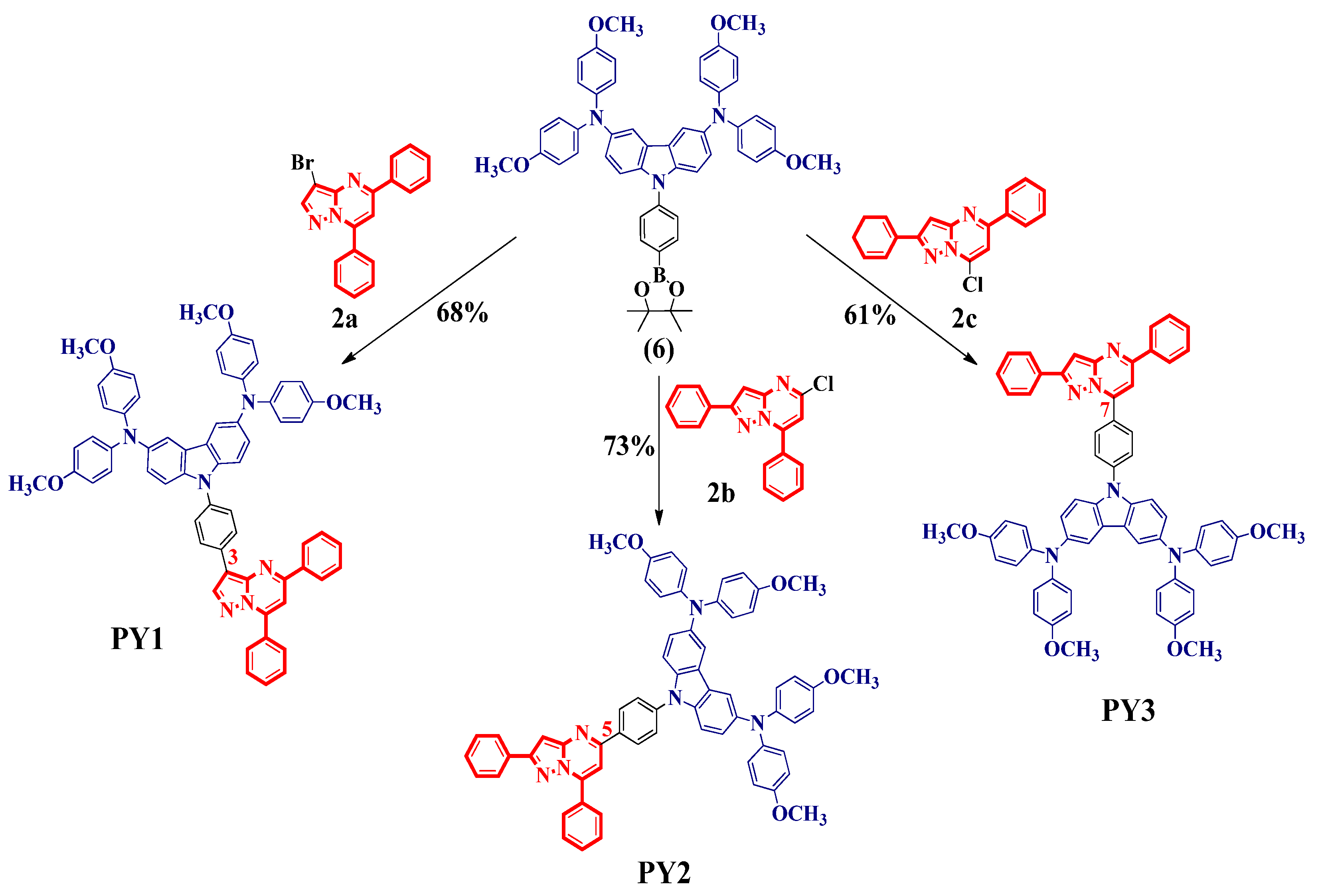 Materials 15 07992 g001