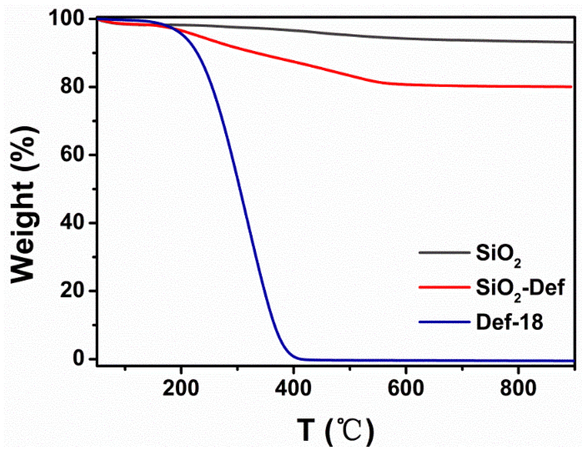 Materials 15 07993 g007 Materials 15 07993 g007
