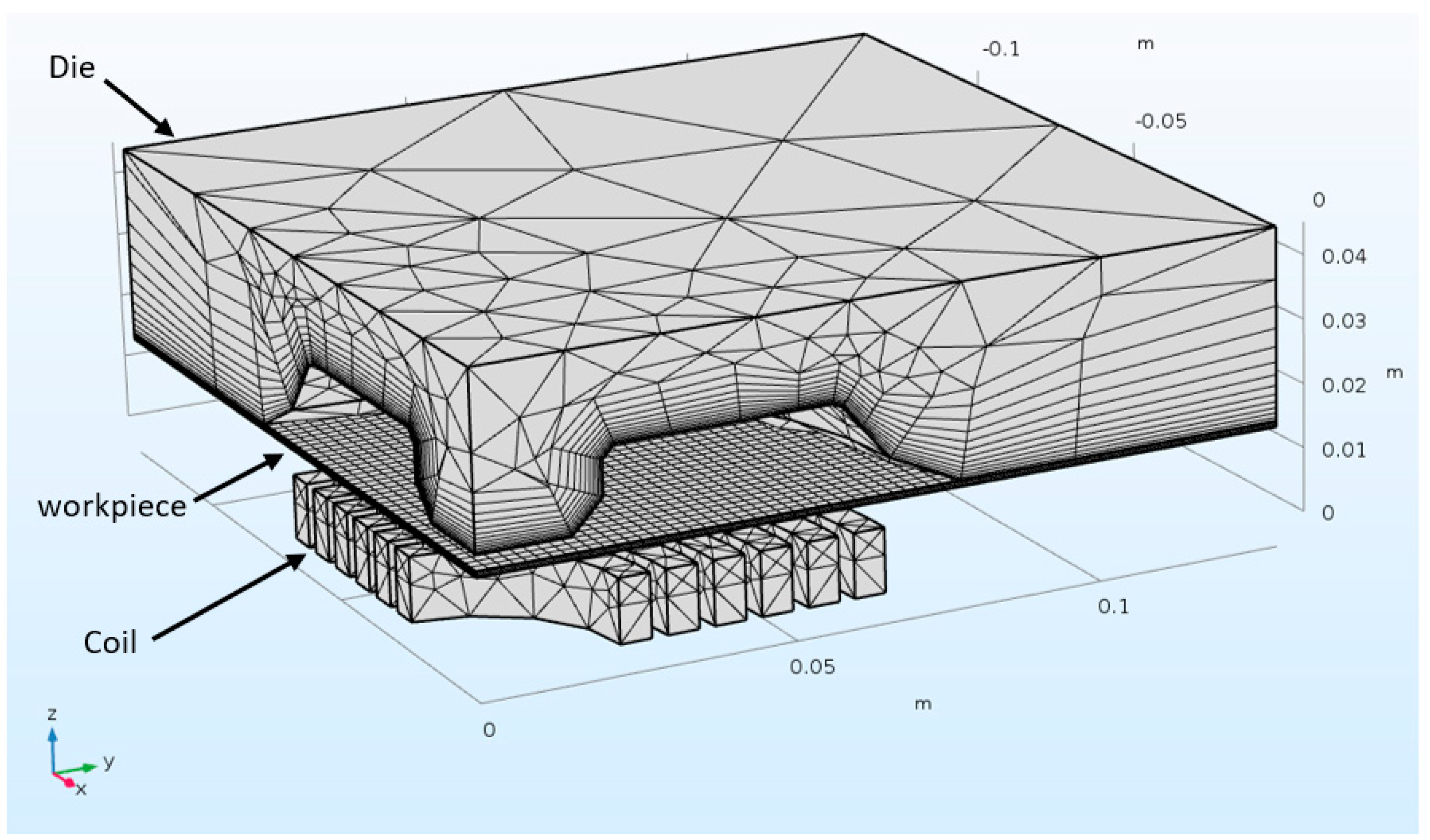Materials 15 07997 g002 Materials 15 07997 g002