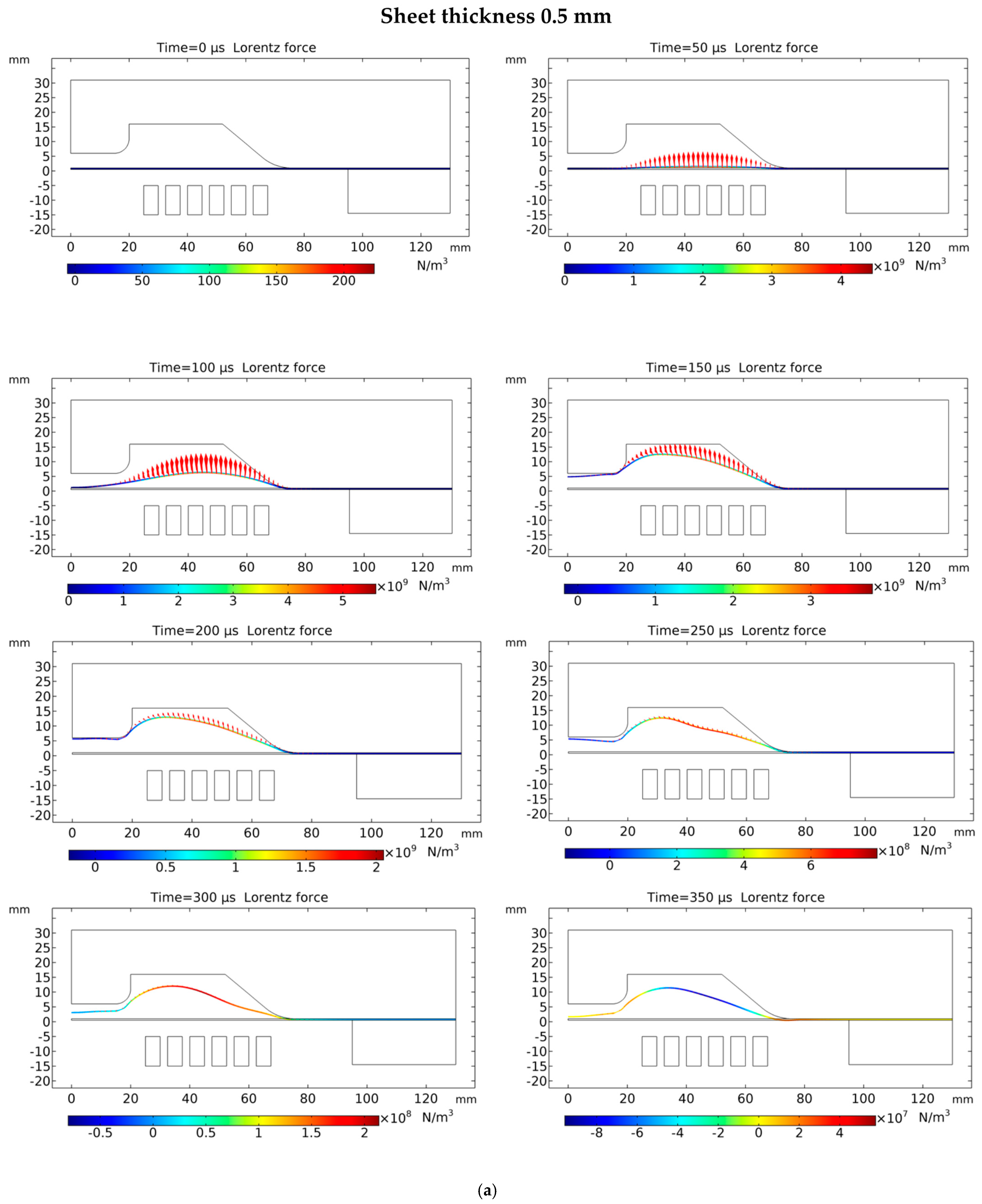 Materials 15 07997 g008a Materials 15 07997 g008a