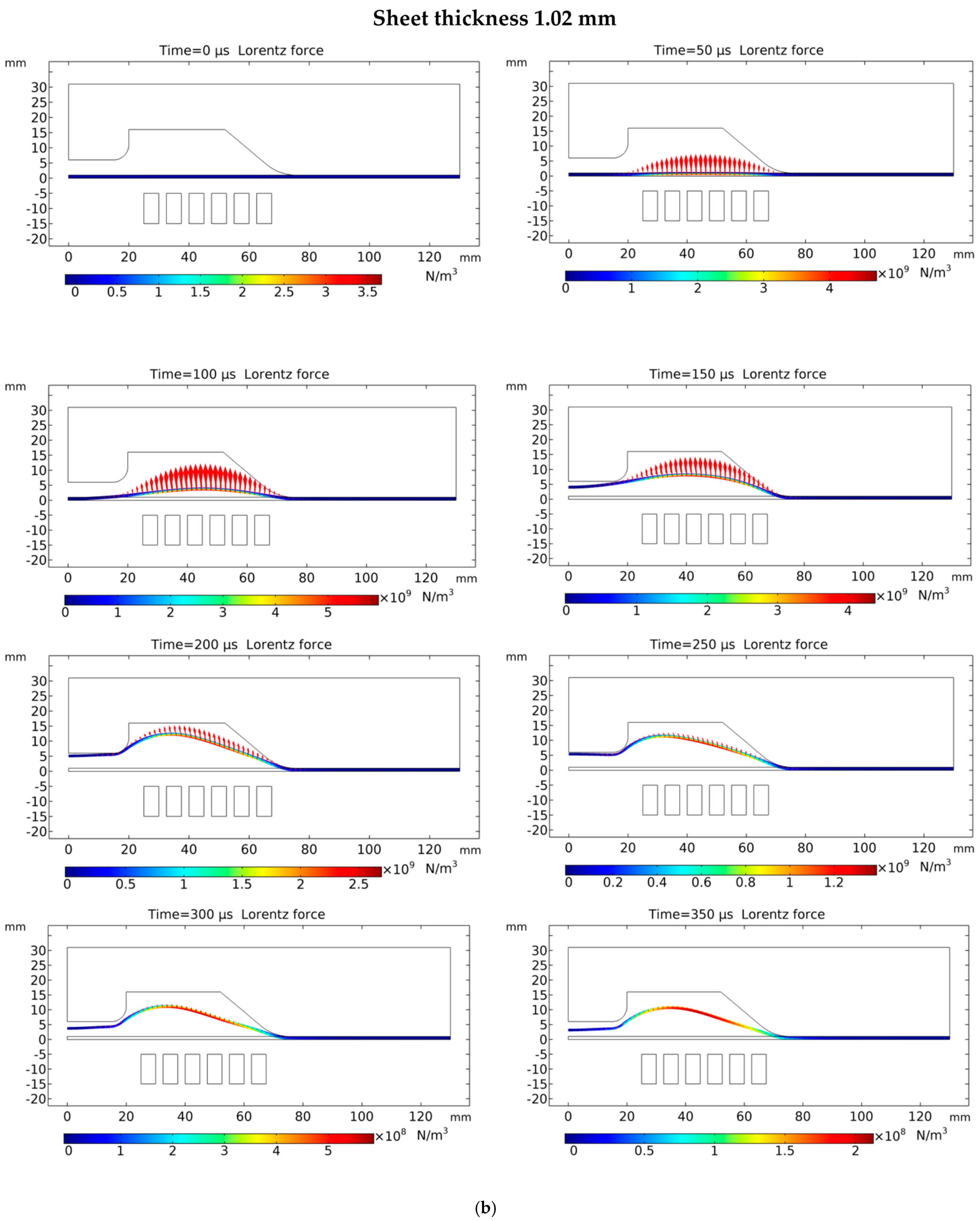 Materials 15 07997 g008b Materials 15 07997 g008b