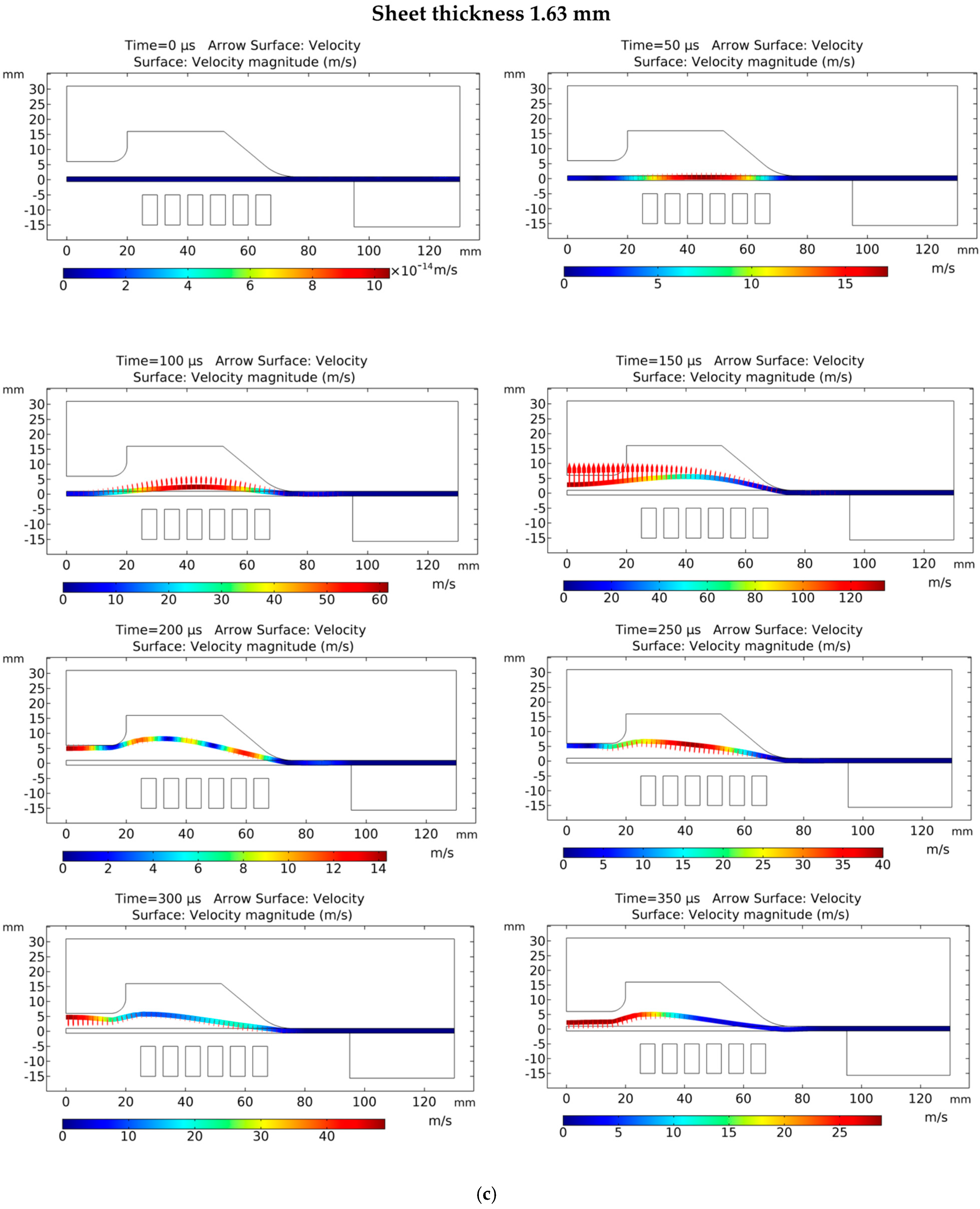 Materials 15 07997 g009c Materials 15 07997 g009c