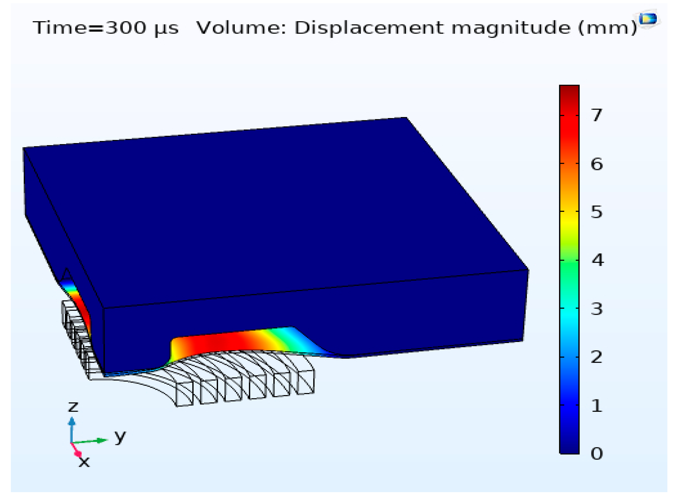 Materials 15 07997 g017 Materials 15 07997 g017