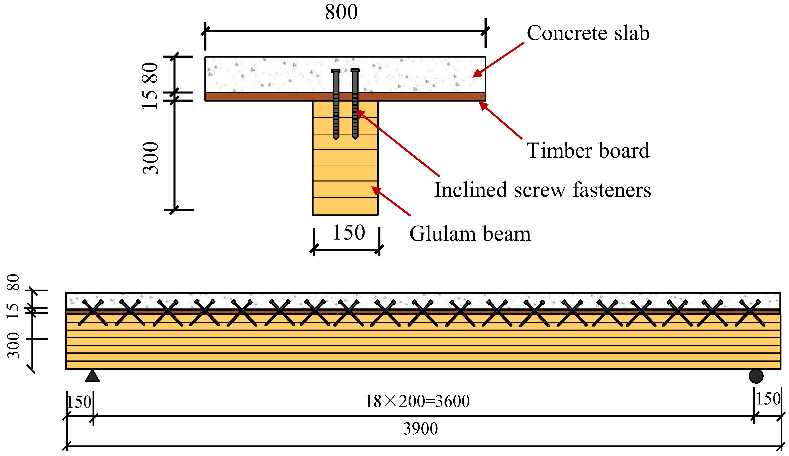 Materials 15 07998 g001 Materials 15 07998 g001
