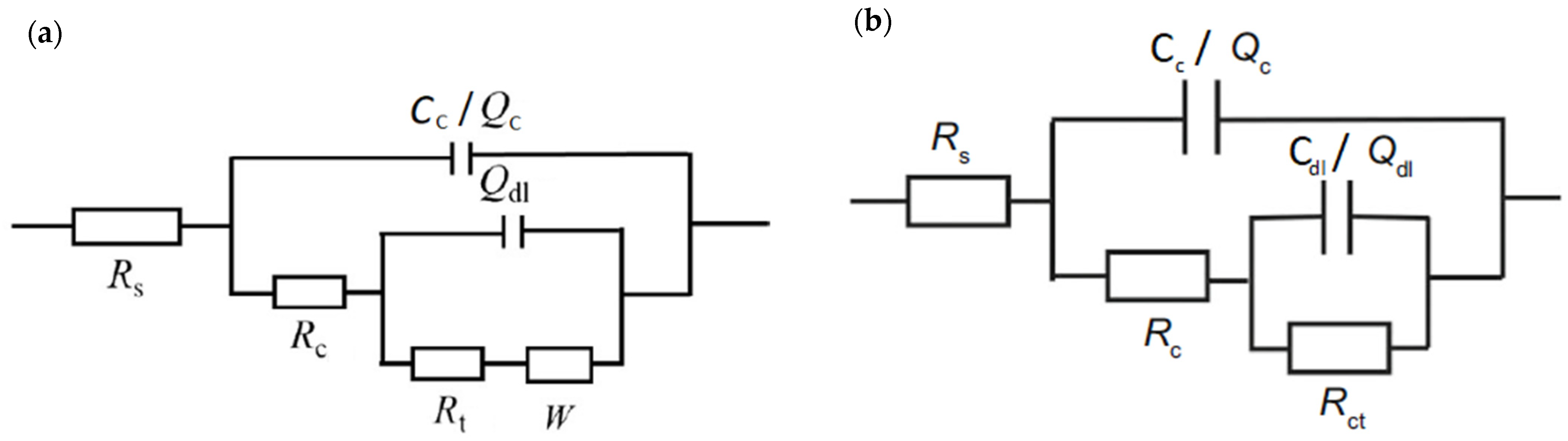 Materials 15 08001 g006