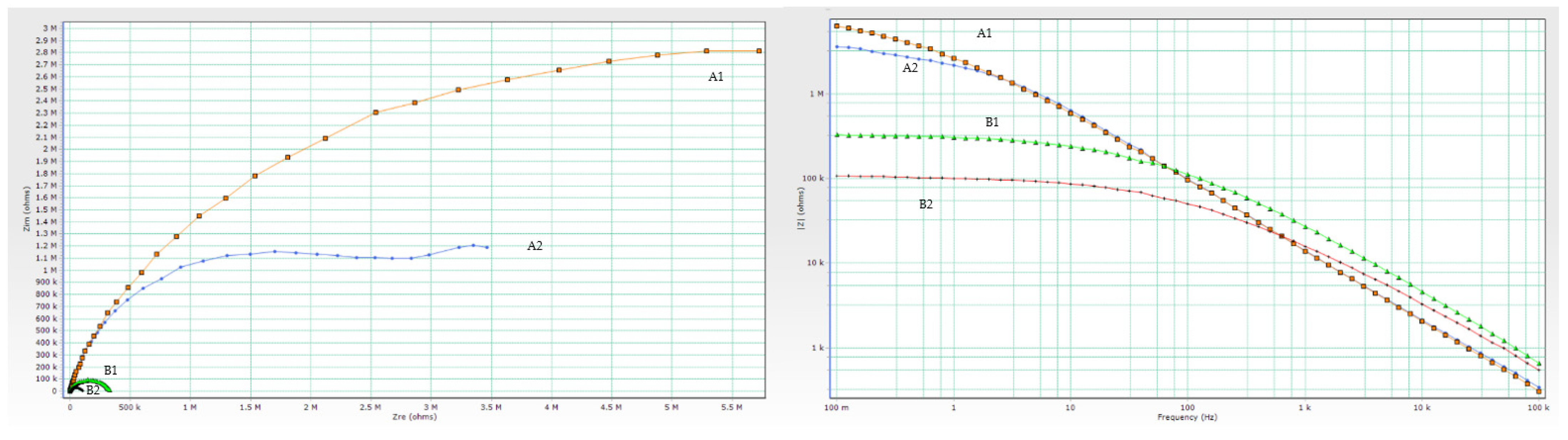 Materials 15 08001 g009