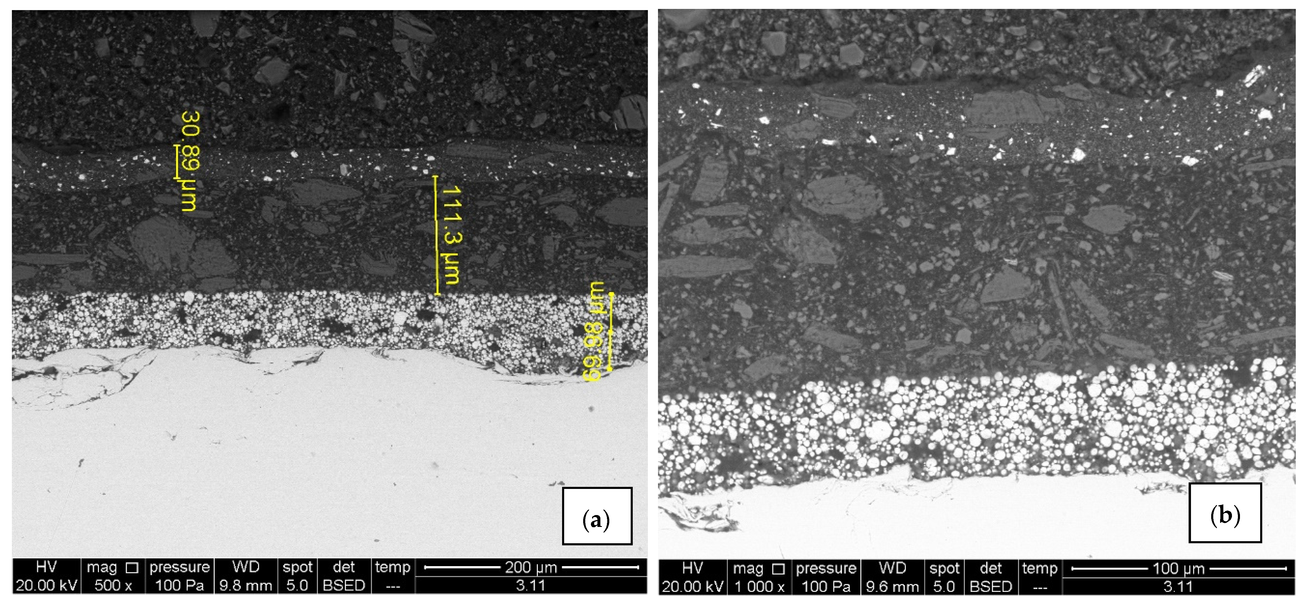 Materials 15 08001 g010a