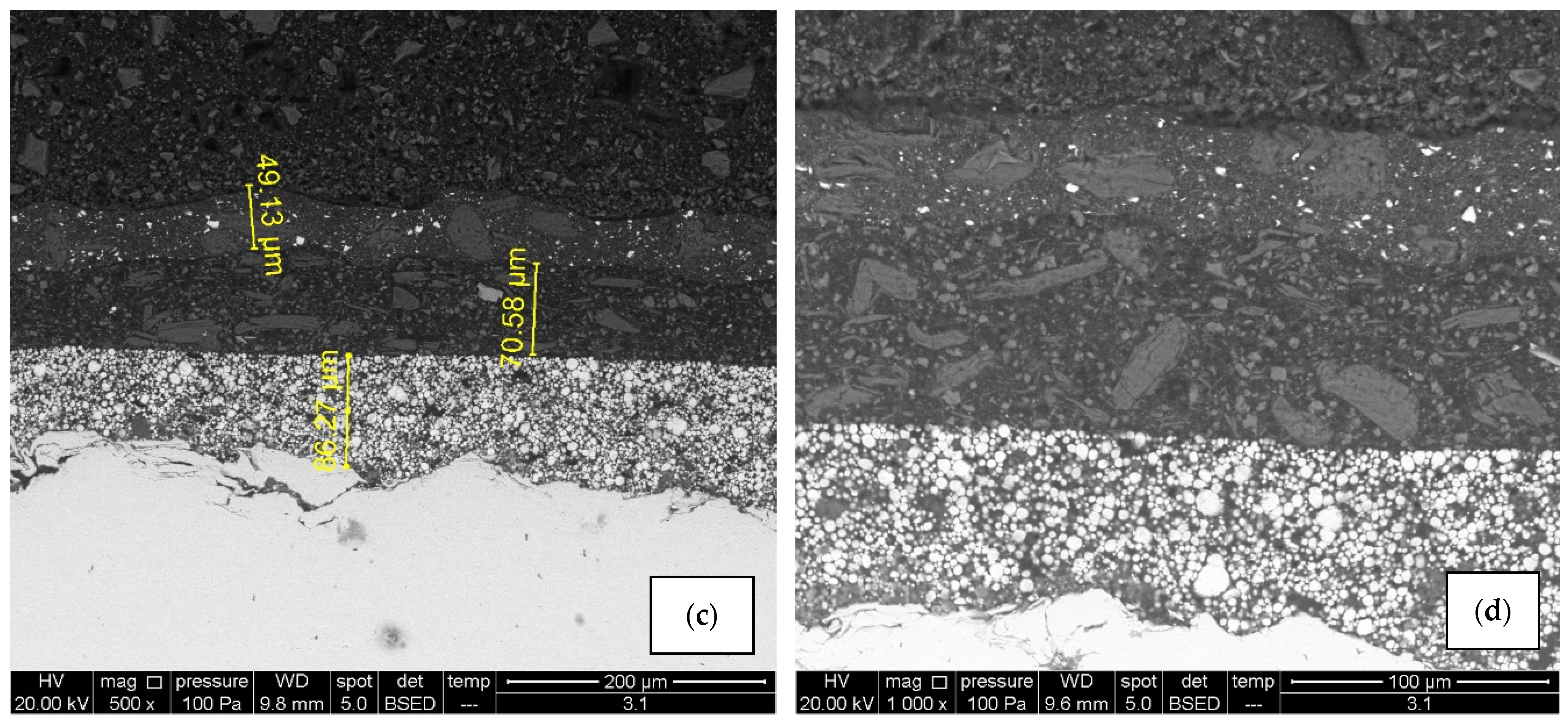 Materials 15 08001 g010b