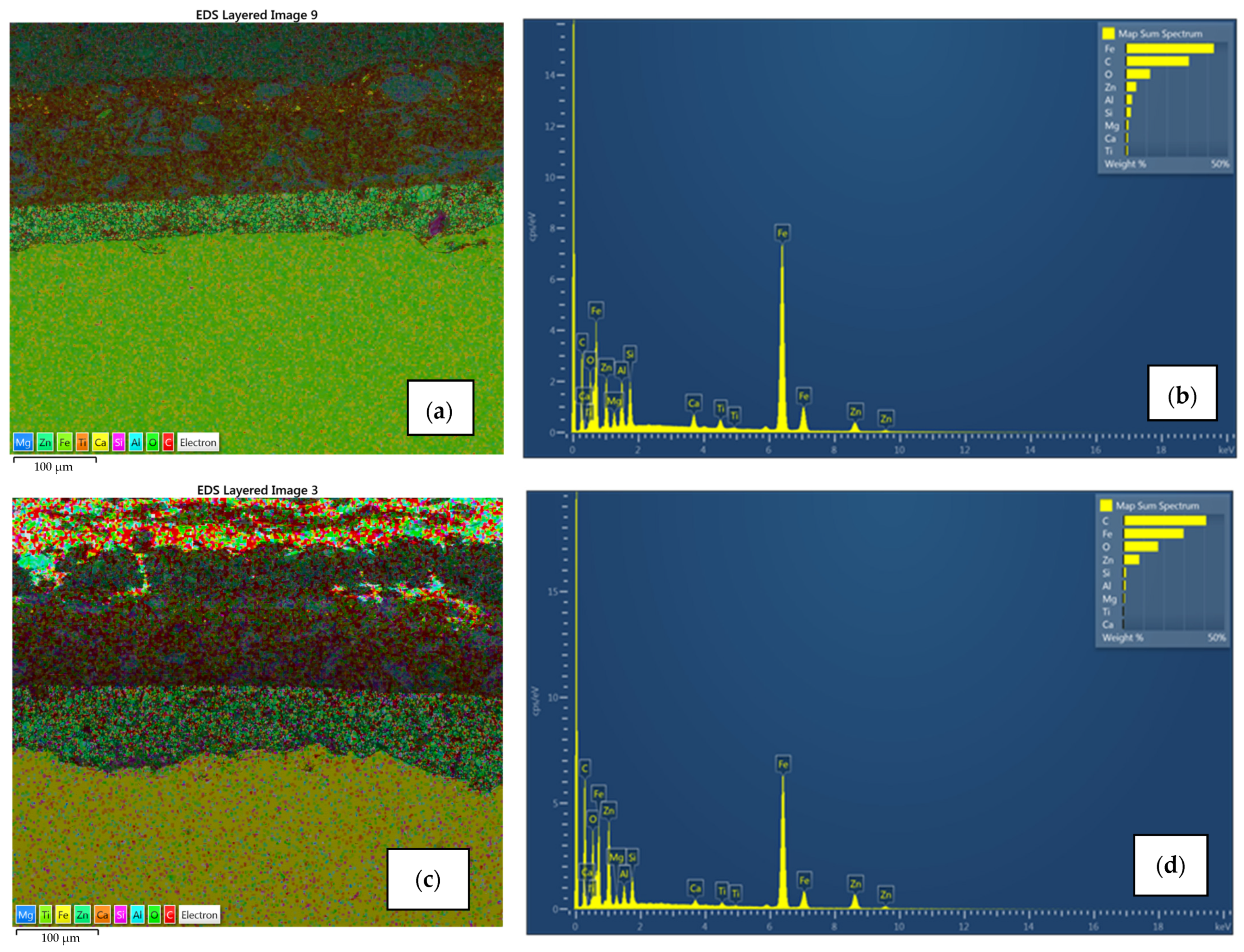 Materials 15 08001 g011