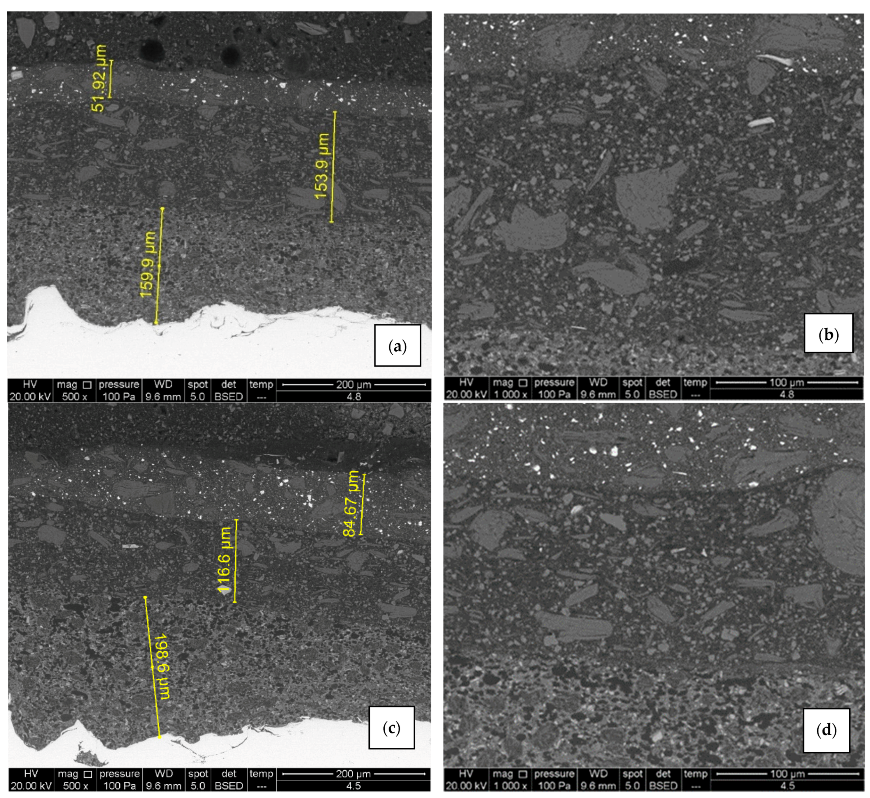 Materials 15 08001 g012