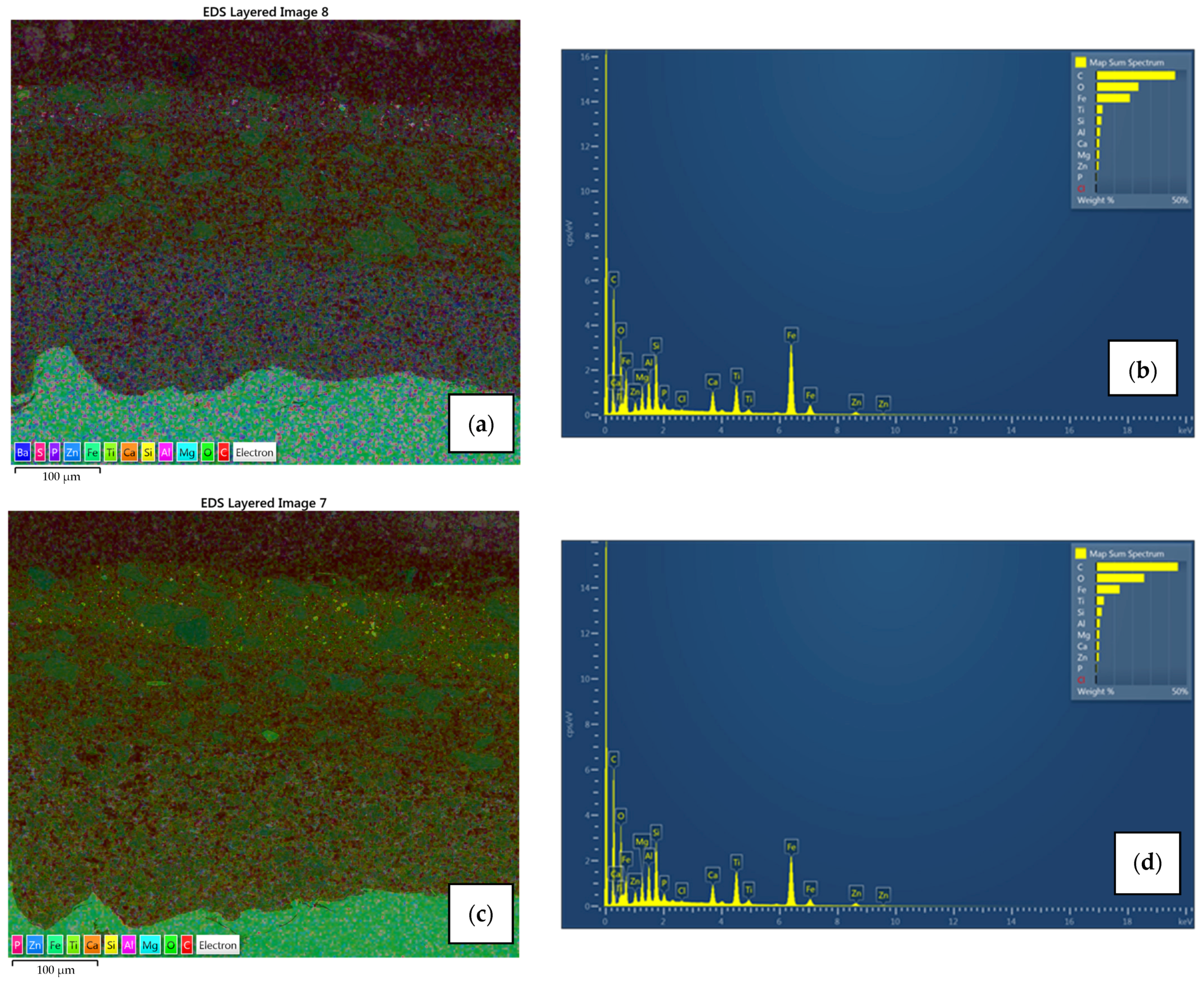 Materials 15 08001 g013