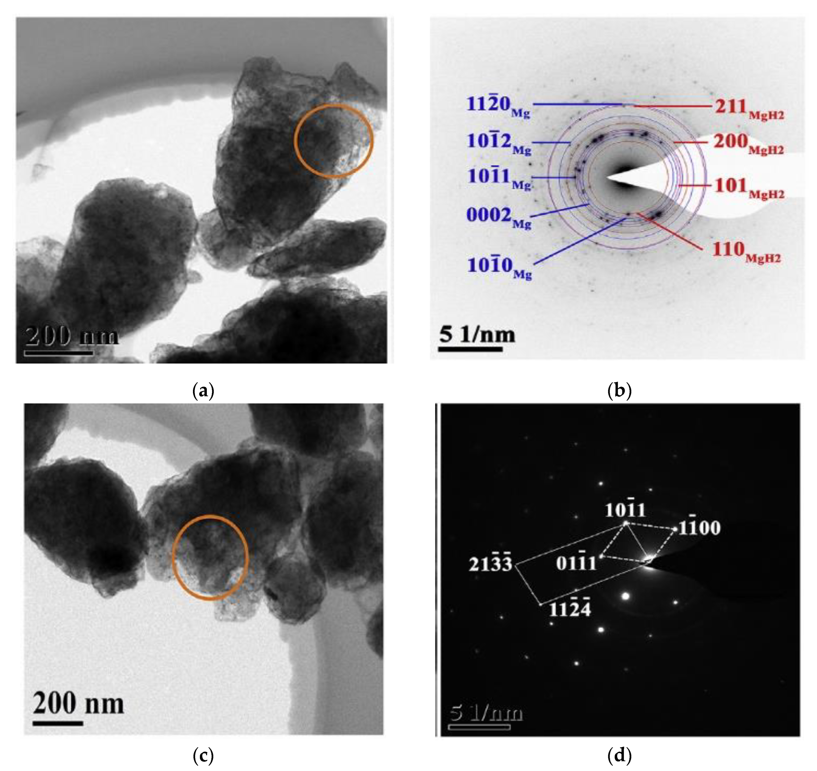 Materials 15 08004 g004a Materials 15 08004 g004a