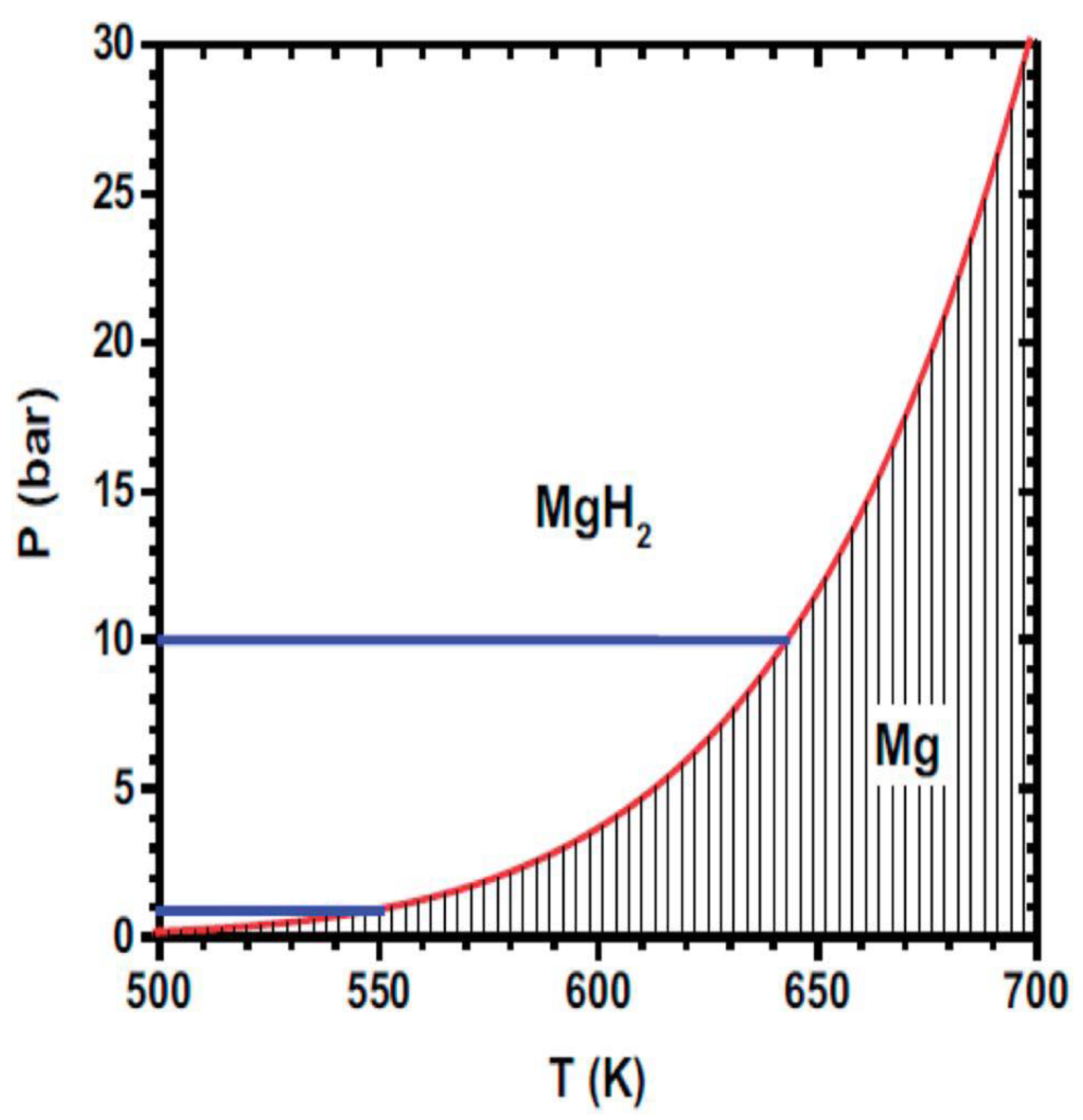 Materials 15 08004 g009 Materials 15 08004 g009