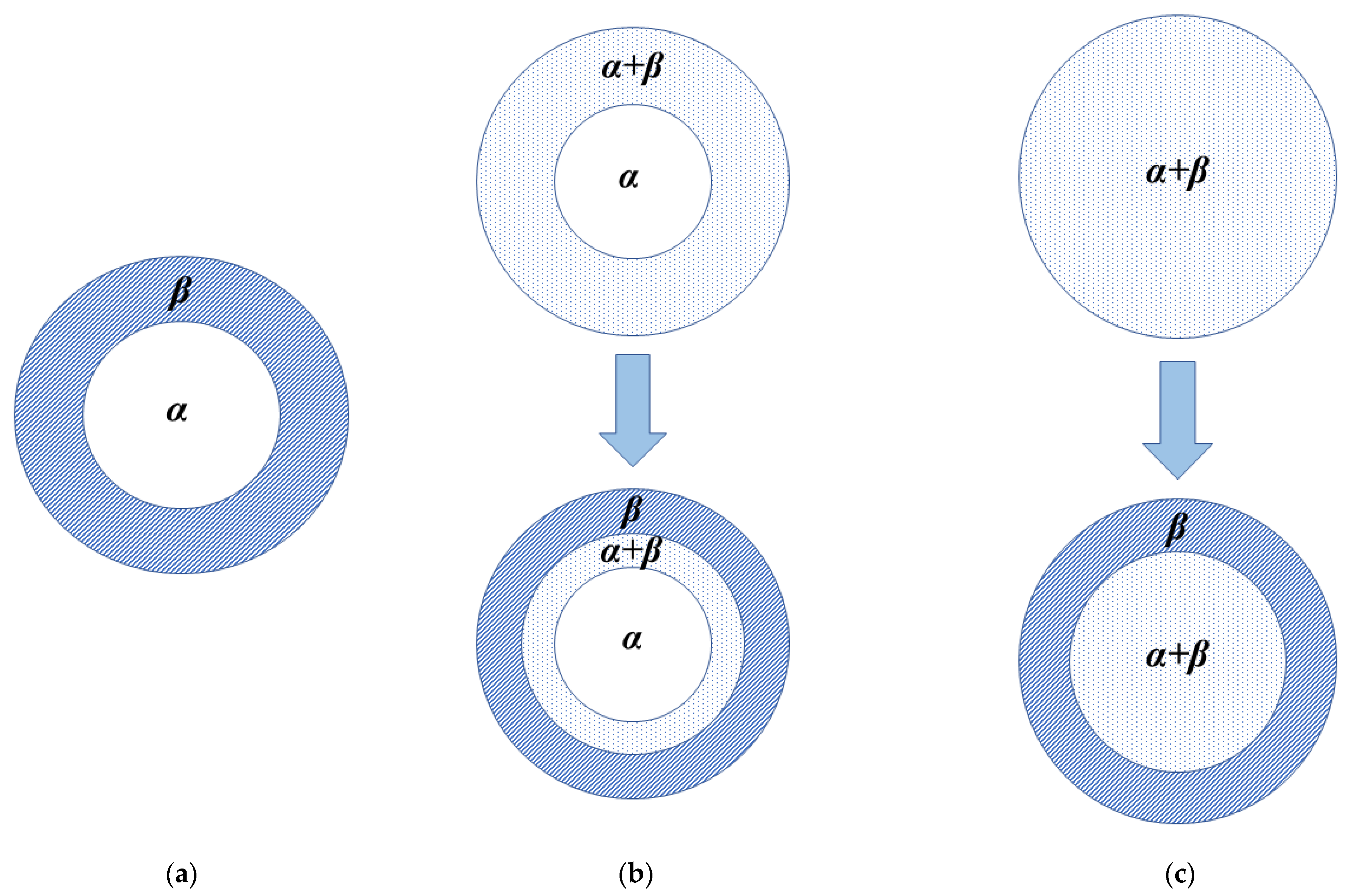 Materials 15 08004 g012 Materials 15 08004 g012