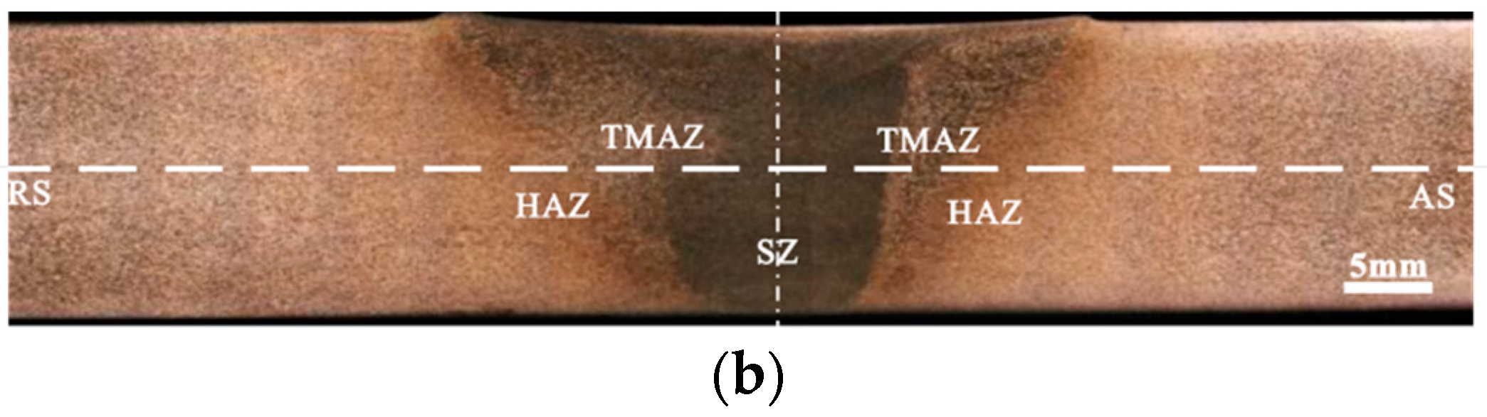 Materials 15 08010 g002b