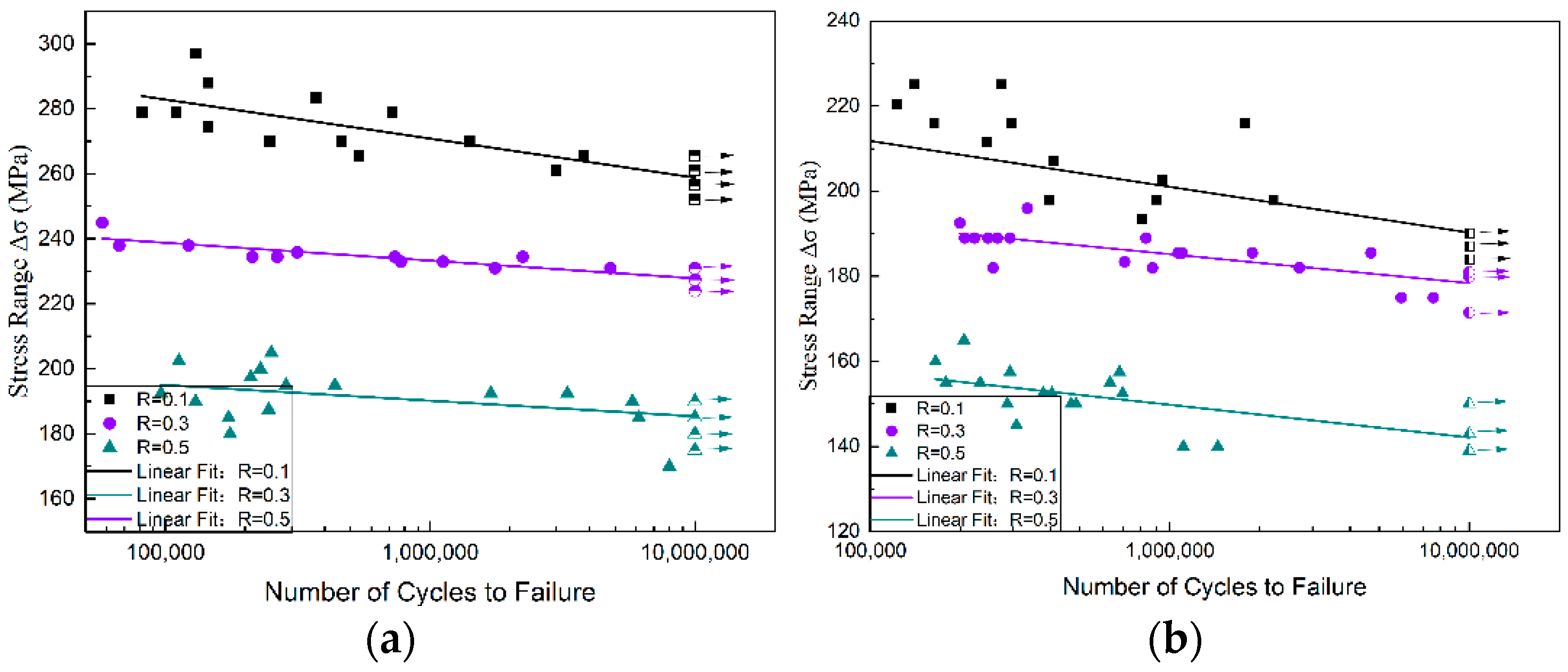 Materials 15 08010 g004