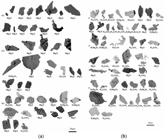 Materials 15 08010 g0a1 550