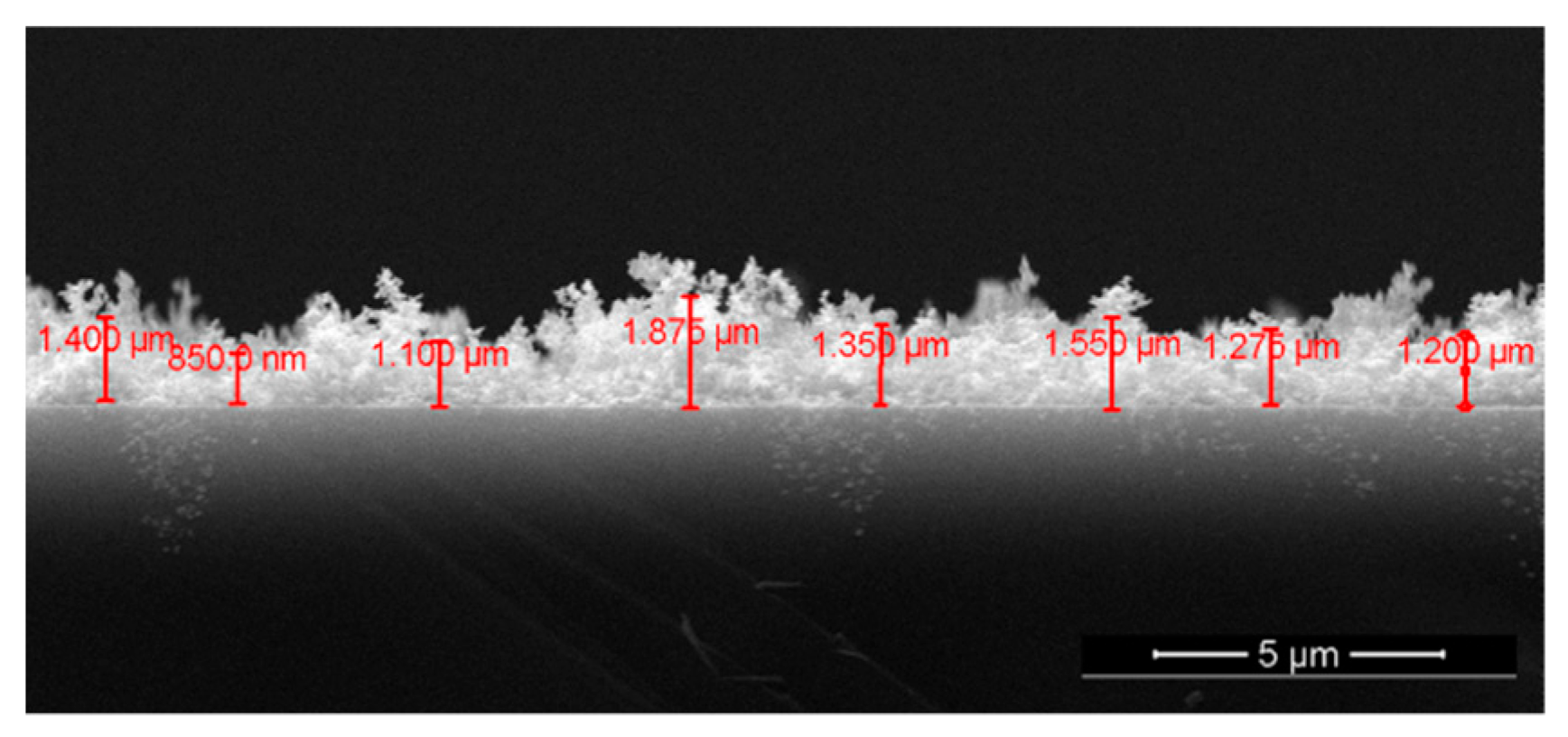 Materials 15 08012 g003